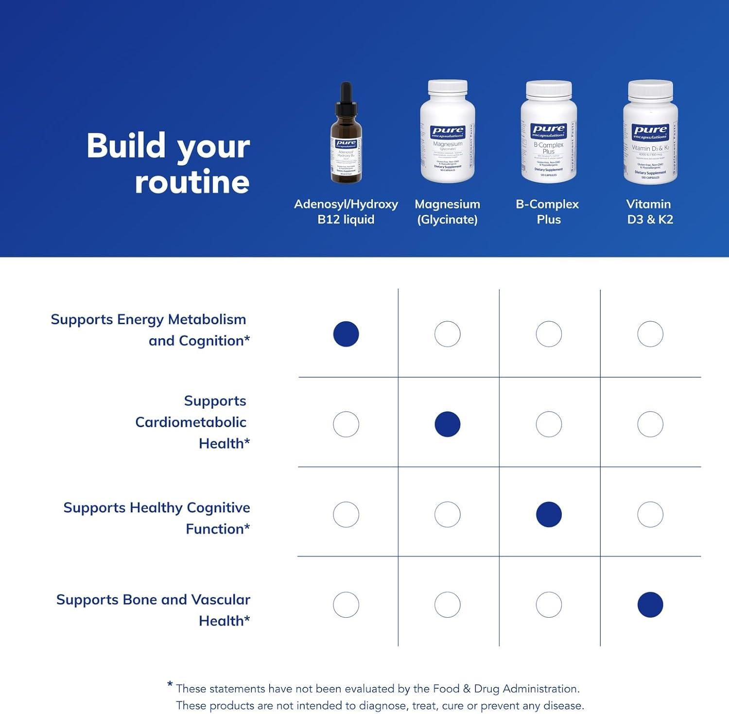 image:imagePure Encapsulations AdenosylHydroxy B12 Liquid 30 mL Supports Energy Metabolism amp Neurological Health for Brain Support Gluten Free Vegan 1 Fl Oz