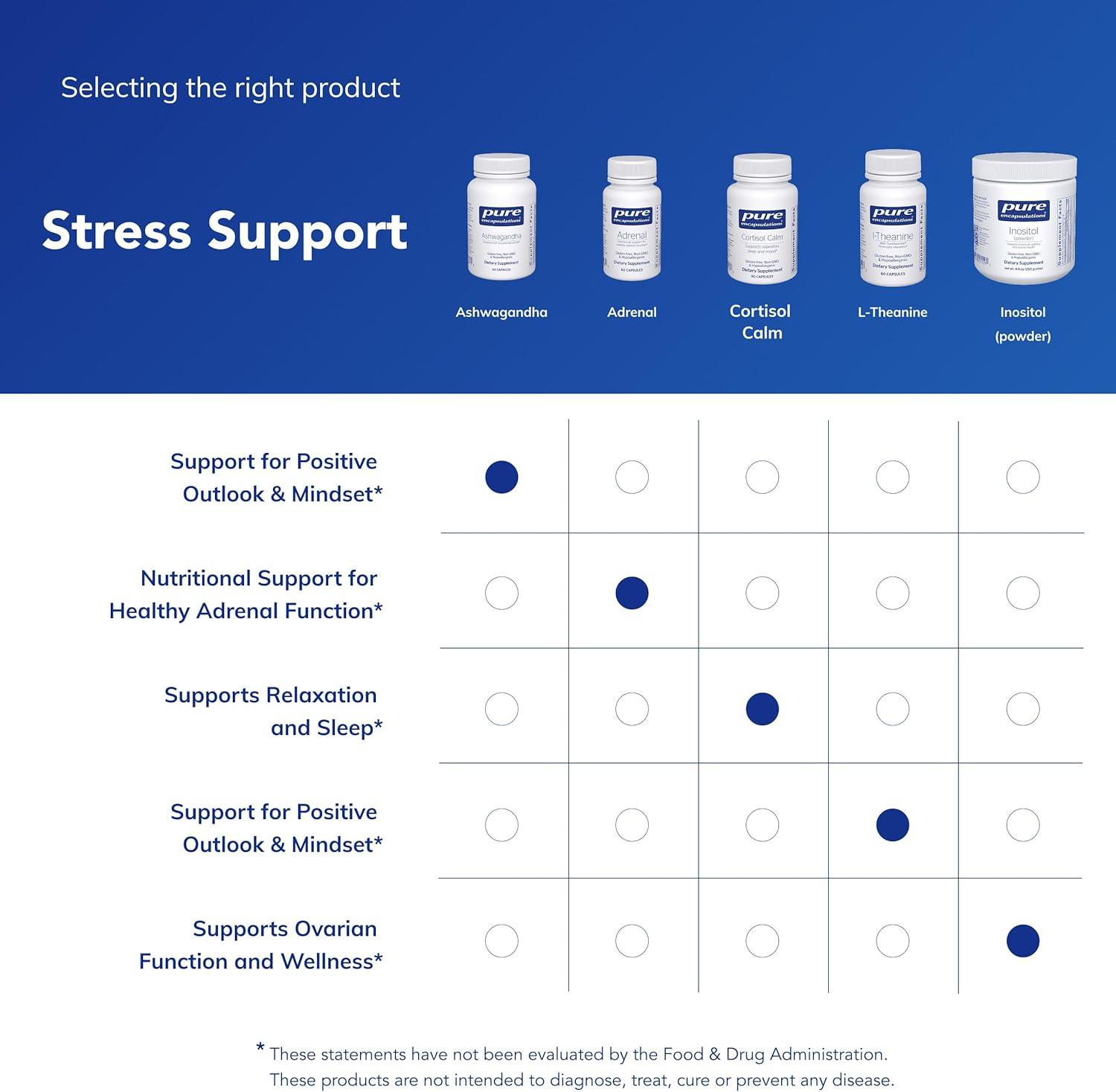 image:imagePure Encapsulations Ashwagandha 500 mg Ashwagandha Extract Metabolism amp Stress Support Immune Support GMO Free amp Vegan 120 Capsules60 Count Pack of 1