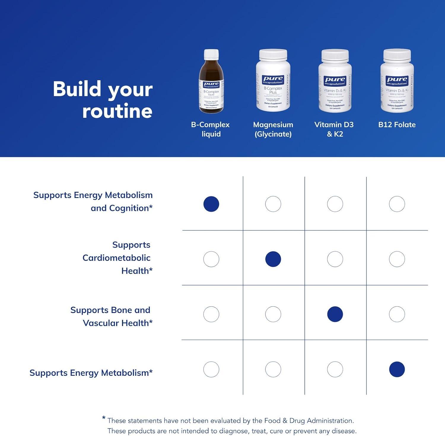 image:imagePure Encapsulations BComplex Liquid Liquid Vitamin B Complex for Nerve amp Energy Metabolism Gluten Free amp Vegetarian 473 oz 140 mL