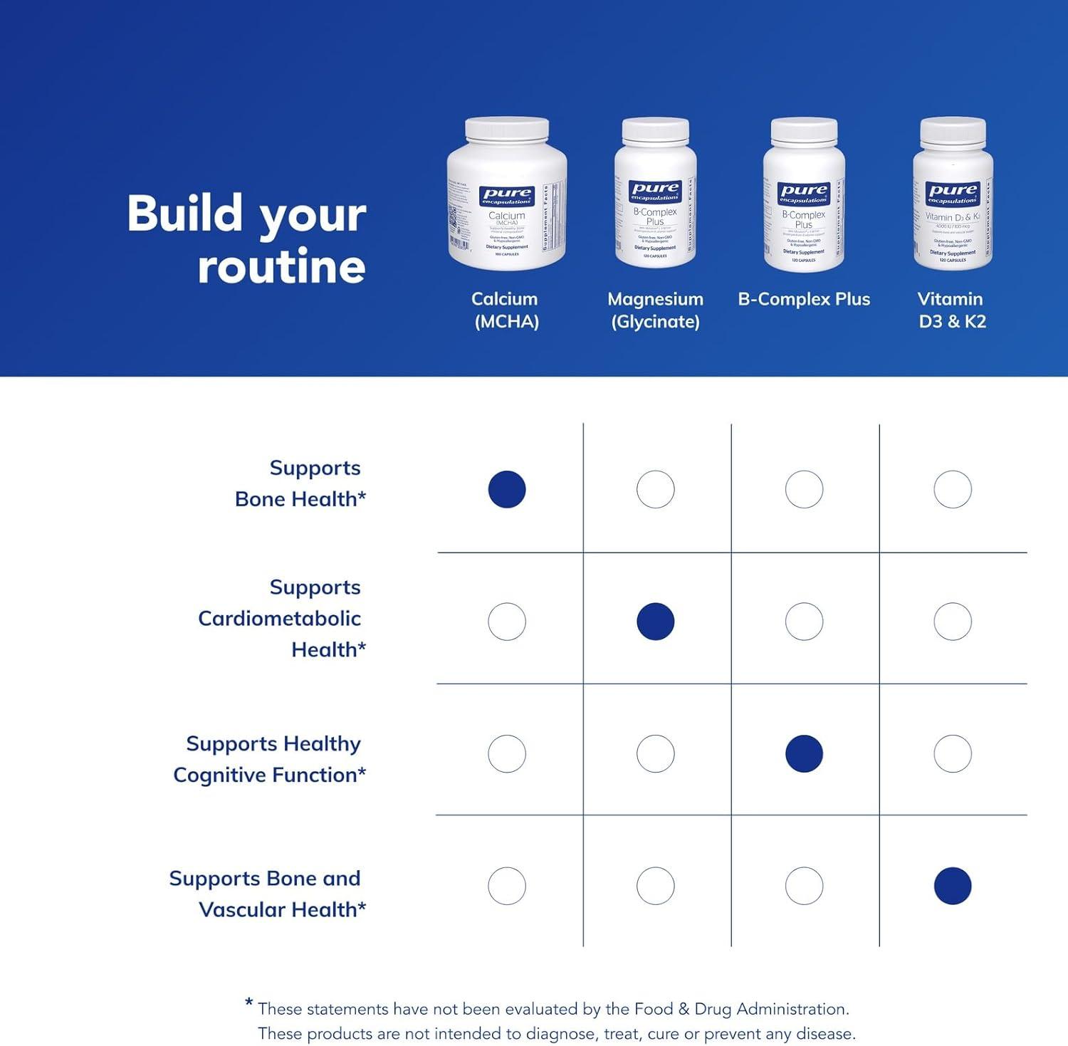 image:imagePure Encapsulations Calcium MCHA Hypoallergenic Supplement to Support Bones 180 Capsules