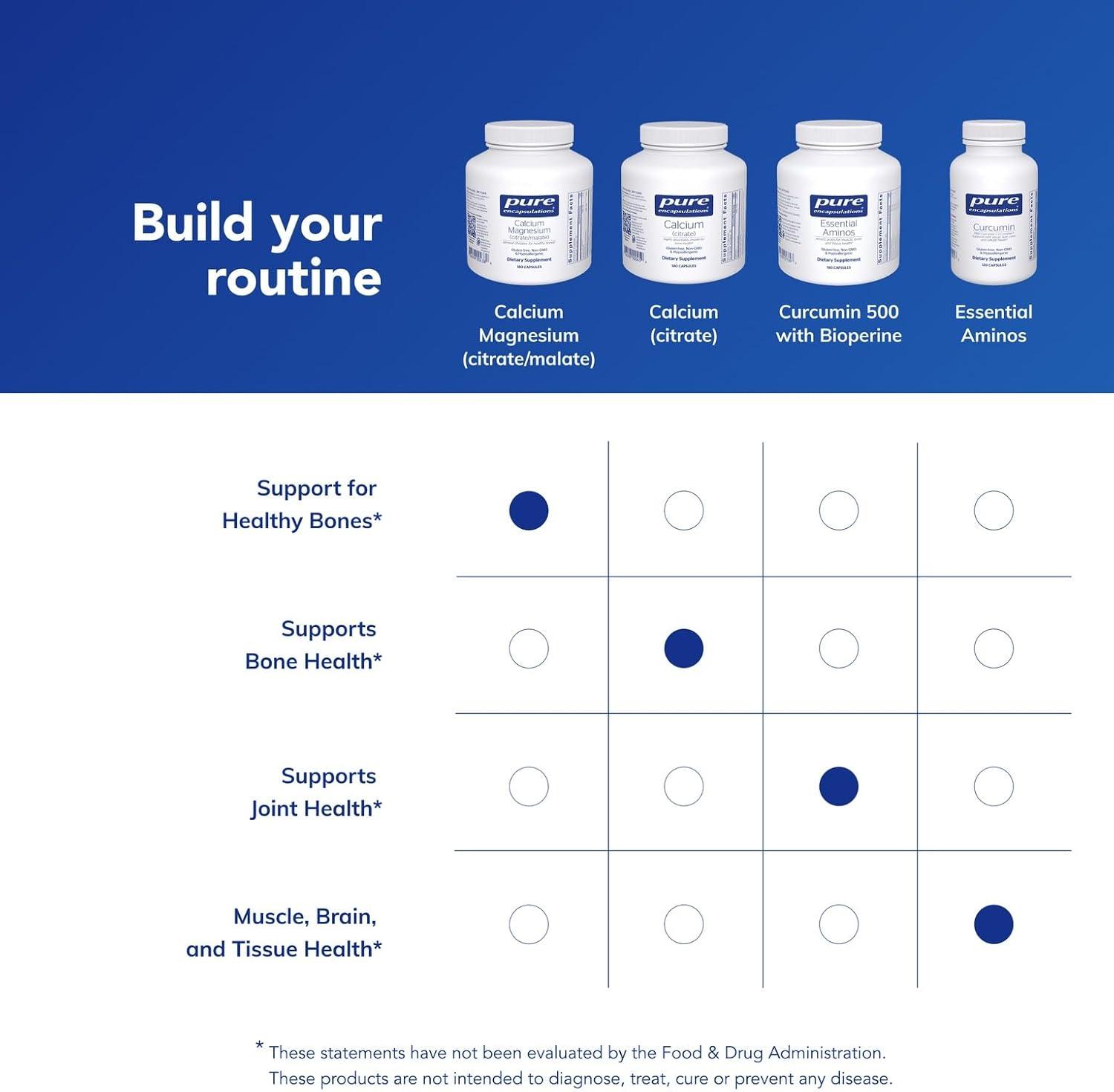 image:imagePure Encapsulations Calcium Magnesium CitrateMalate Supplement to Support Bone and Cardiovascular Health 180 Capsules