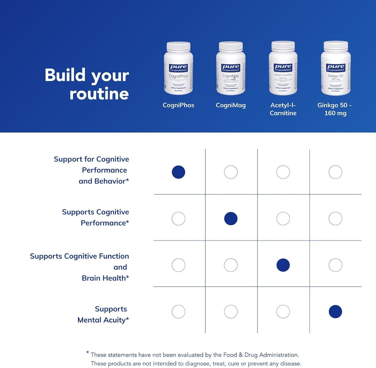 image:imagePure Encapsulations CogniPhos Neuronal Support for Cognitive Performance and Behavior 120 Capsules