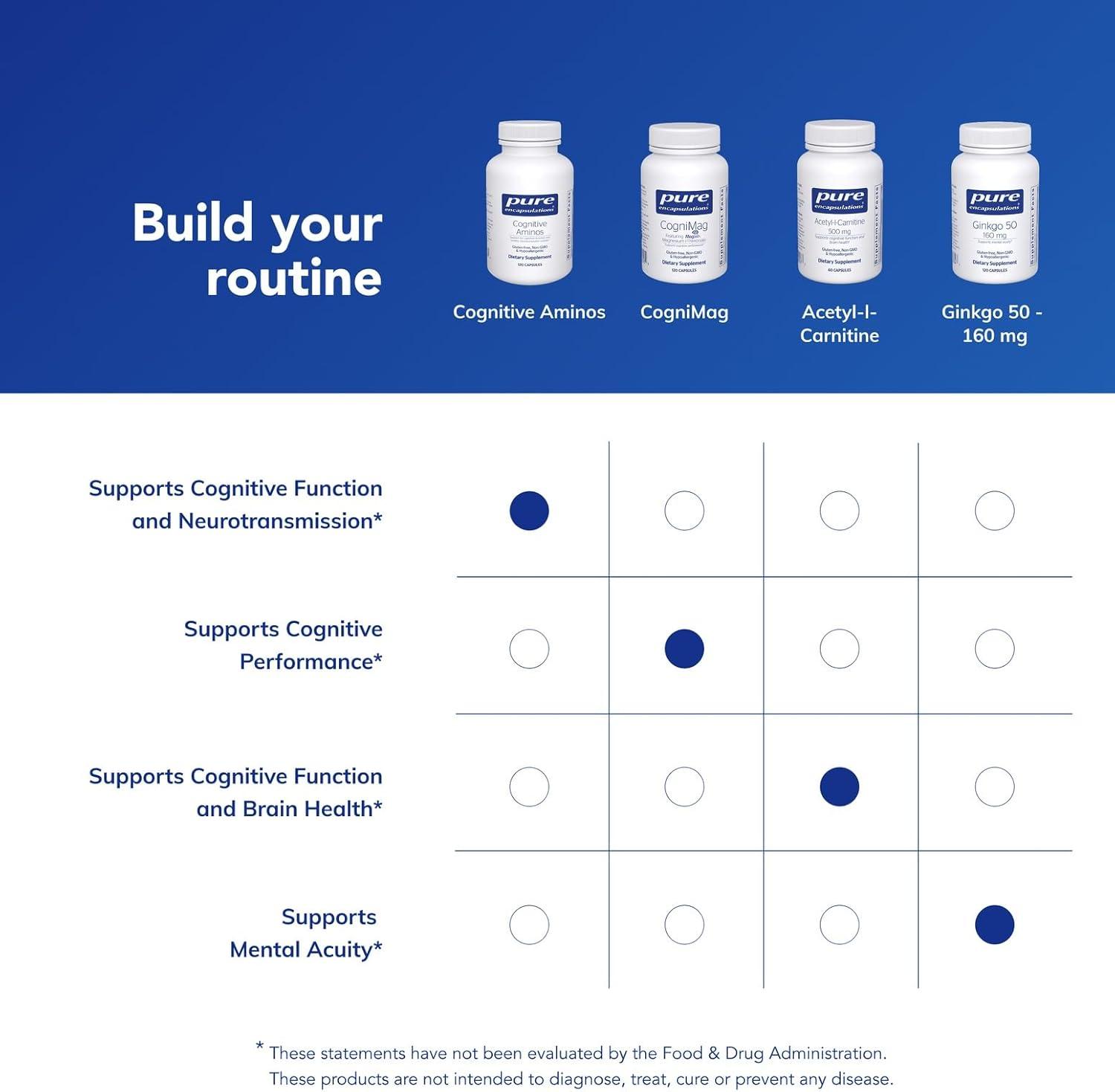 image:imagePure Encapsulations Cognitive Aminos Hypoallergenic Supplement for Cognitive Function Support 120 Capsules