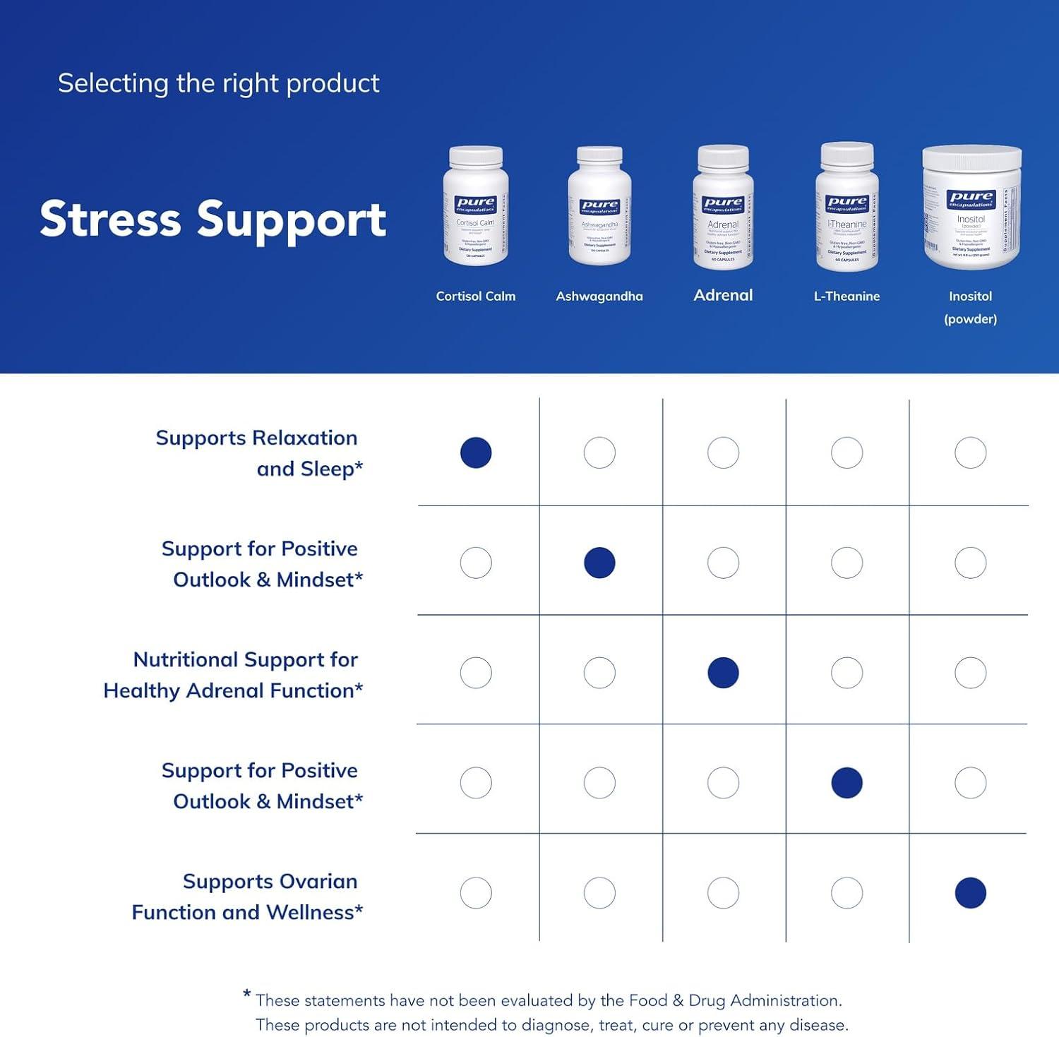 image:imagePure Encapsulations Cortisol Calm Supports Cortisol Health amp Relaxation Contains Ashwagandha amp LTheanine Restful Sleep 120 Capsules120 Count Pack of 1
