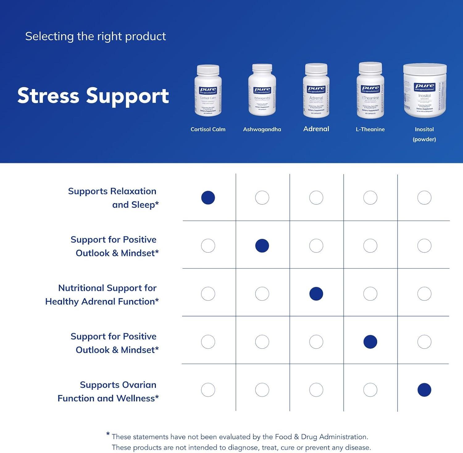 image:imagePure Encapsulations Cortisol Calm Supports Cortisol Health amp Relaxation Contains Ashwagandha amp LTheanine Restful Sleep 120 Capsules60 Count Pack of 1