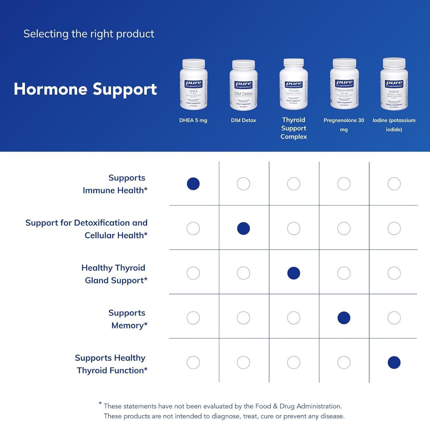 image:imagePure Encapsulations DHEA 5 mg Immune Support amp Hormones Balance Micronized DHEA Gluten Free amp Vegan 60 Capsules60 Count Pack of 1