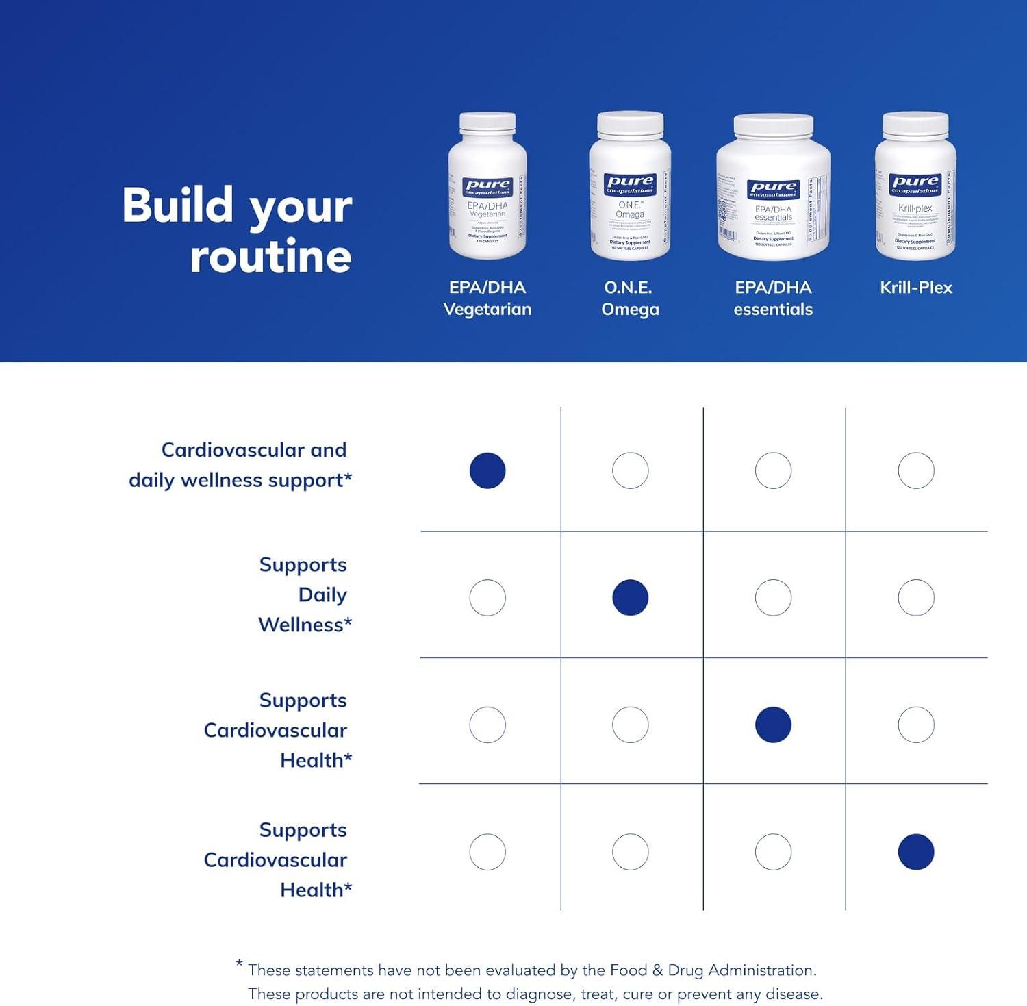 image:imagePure Encapsulations EPADHA Vegetarian AlgaeDerived EPA and DHA to Support Cardiovascular Health and Daily Wellness 120 Capsules