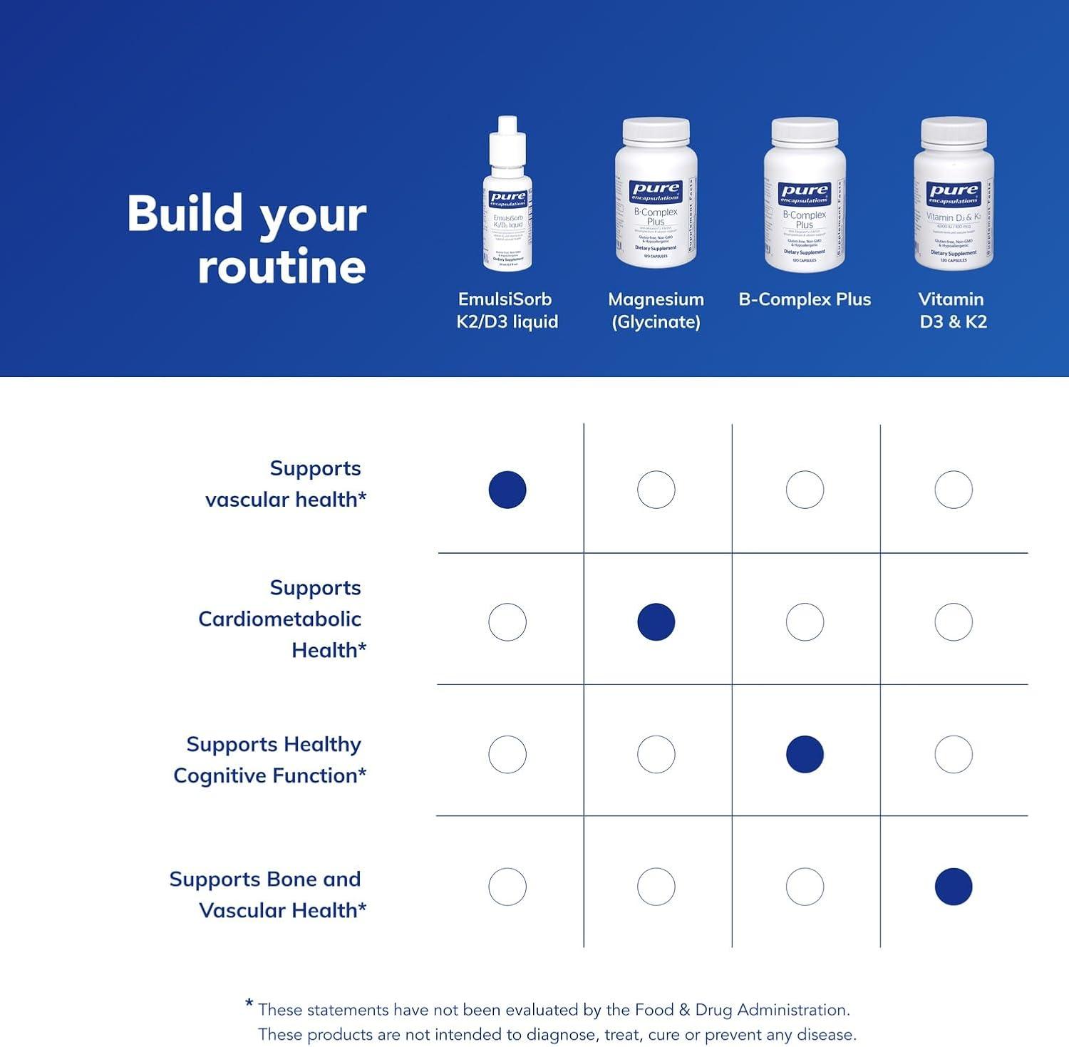 image:imagePure Encapsulations EmulsiSorb K2D3 Liquid EnhancedAbsorption Emulsified Vitamin K2 and Vitamin D3 for Vascular Health Support 07 Fl Oz