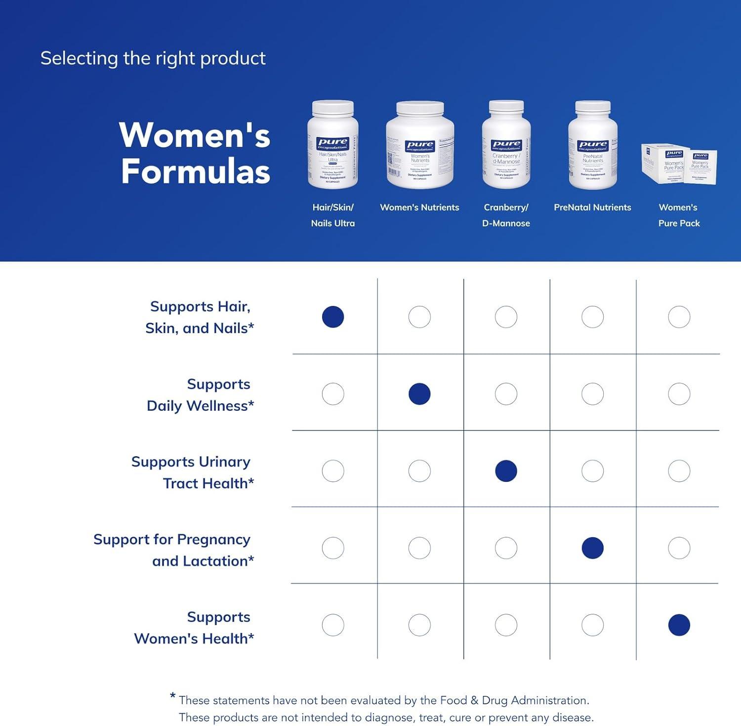 image:imagePure Encapsulations HairSkinNails Ultra Advanced Beauty Supplement Biotin amp Collagen Supplement for Healthy Hair Strong Nails amp Youthful Skin Support 60 Capsules