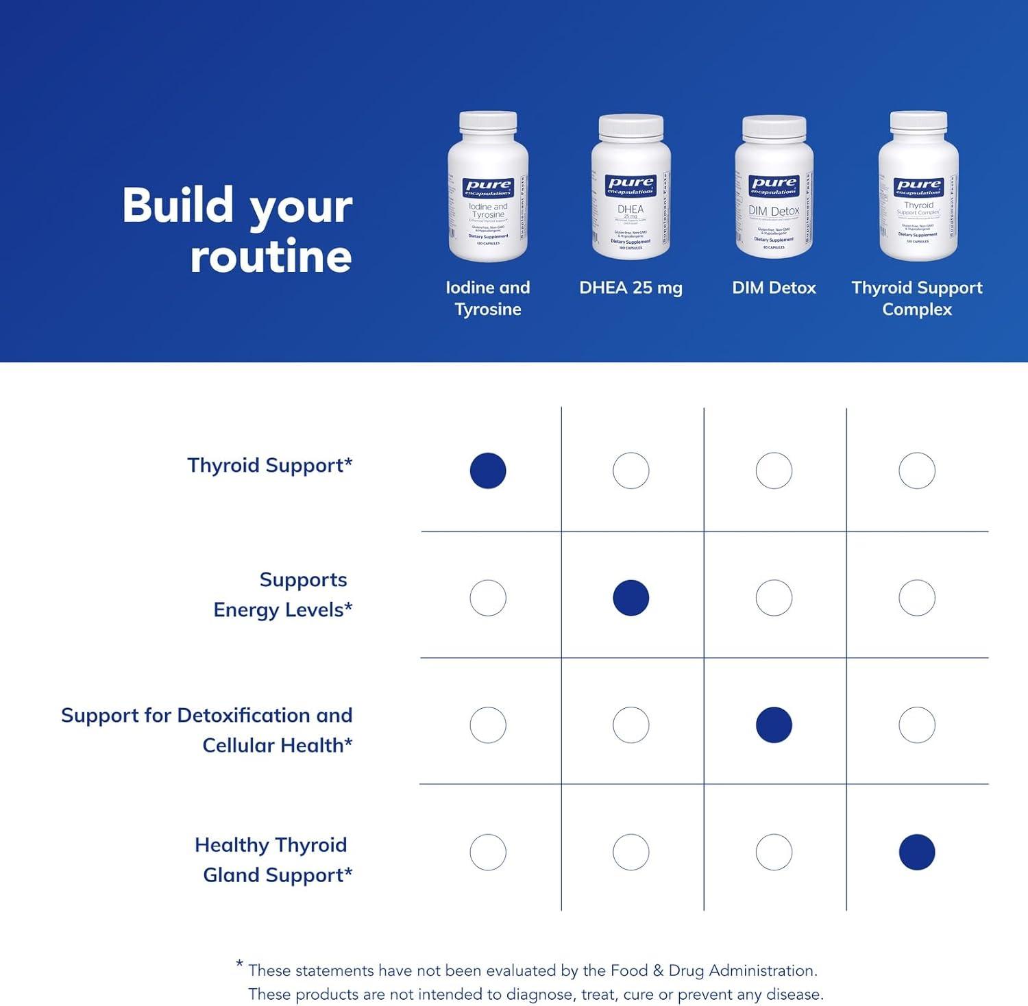 image:imagePure Encapsulations Iodine and Tyrosine Hypoallergenic Supplement for Enhanced Thyroid Support 120 CapsulesStandard Packaging