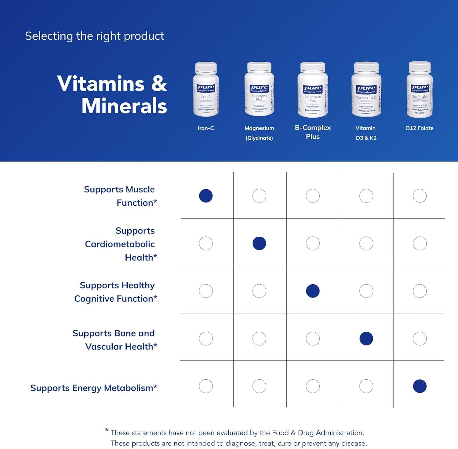 image:imagePure Encapsulations IronC 15 mg 175 mg Vitamin C Red Blood Cell Support Energy Production Highly Bioavailable Iron Pill Gluten Free amp Vegan 30 Capsules30 Count Pack of 1