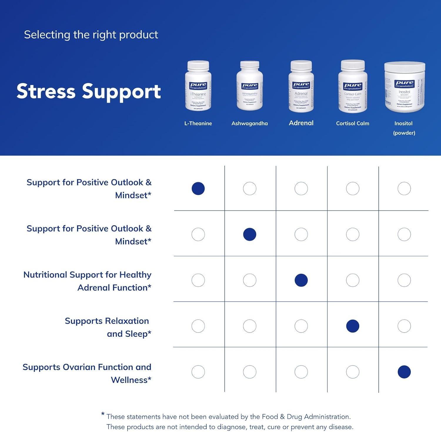 image:imagePure Encapsulations LTheanine Amino Acid Supplement to Support Relaxation Stress amp Nervous System 60 Capsules120 Count Pack of 1