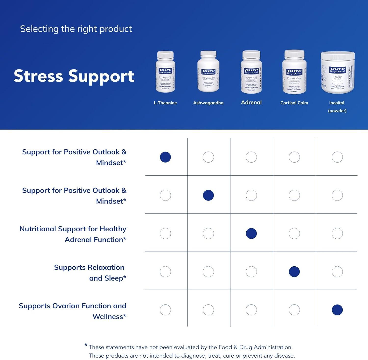 image:imagePure Encapsulations LTheanine Amino Acid Supplement to Support Relaxation Stress amp Nervous System 60 Capsules60 Count Pack of 1