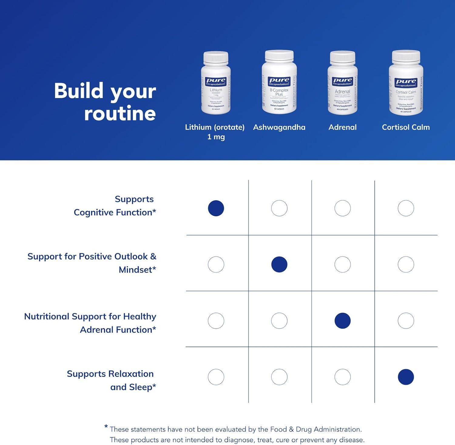 image:imagePure Encapsulations Lithium Orotate 1 mg Support for Calmness and Behavior 90 Capsules