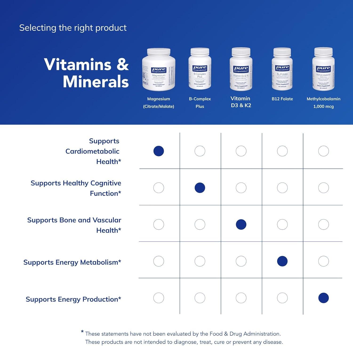 image:imagePure Encapsulations Magnesium CitrateMalate Magnesium Supplement to Support Nutrient Utilization Energy Bones amp Heart Health with Magnesium Citrate amp Malate 180 Capsules180 Count Pack of 1