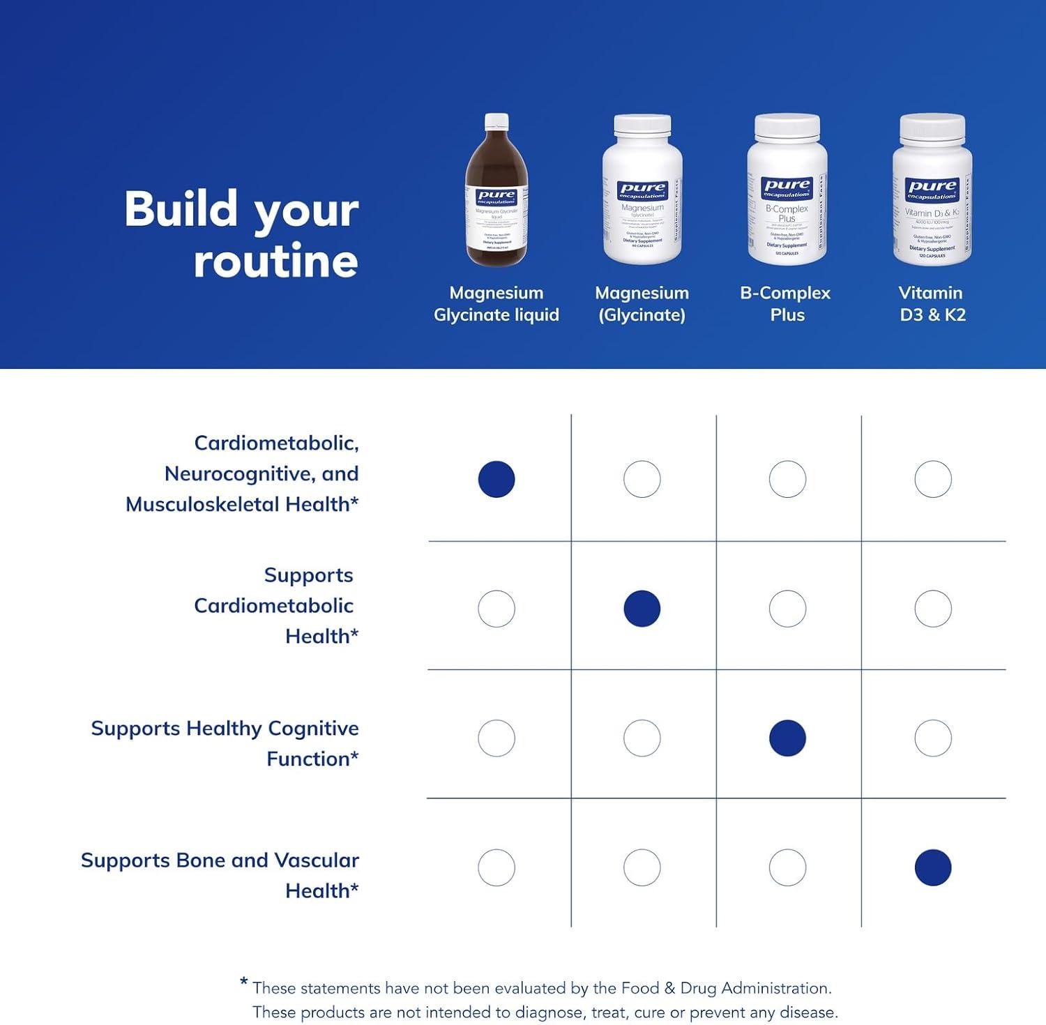 image:imagePure Encapsulations Magnesium Glycinate Liquid Supports Bone Health amp Heart Health Vegan Gluten Free amp NonGMO 162 fl oz162 Fl Oz Pack of 1