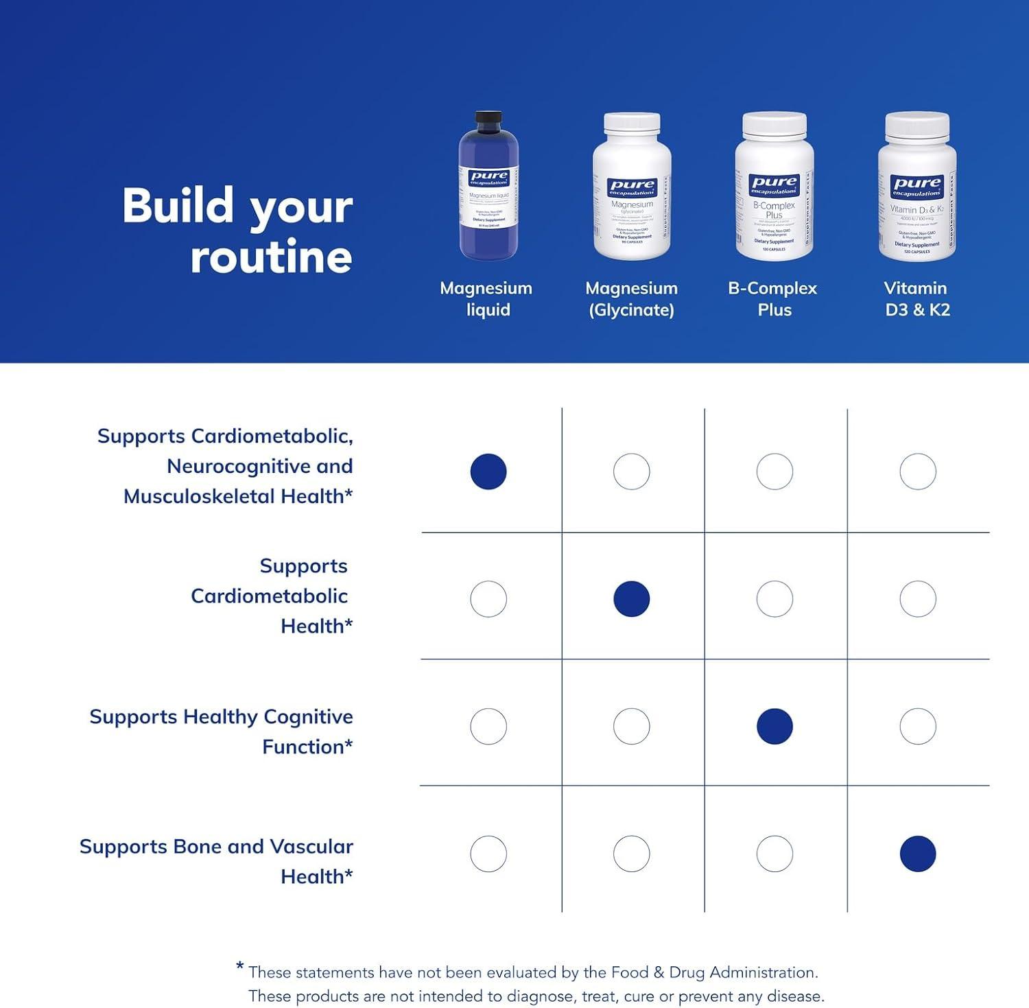 image:imagePure Encapsulations Magnesium Glycinate Liquid Supports Bone Health amp Heart Health Vegan Gluten Free amp NonGMO 162 fl oz81 Fl Oz Pack of 1