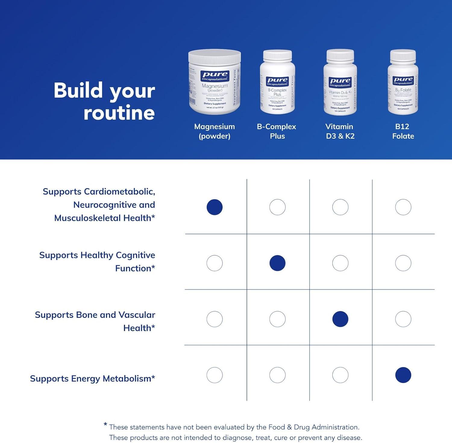 image:imagePure Encapsulations Magnesium Powder Supports Cardiovascular Function Muscle Function and Calming 37 Ounces