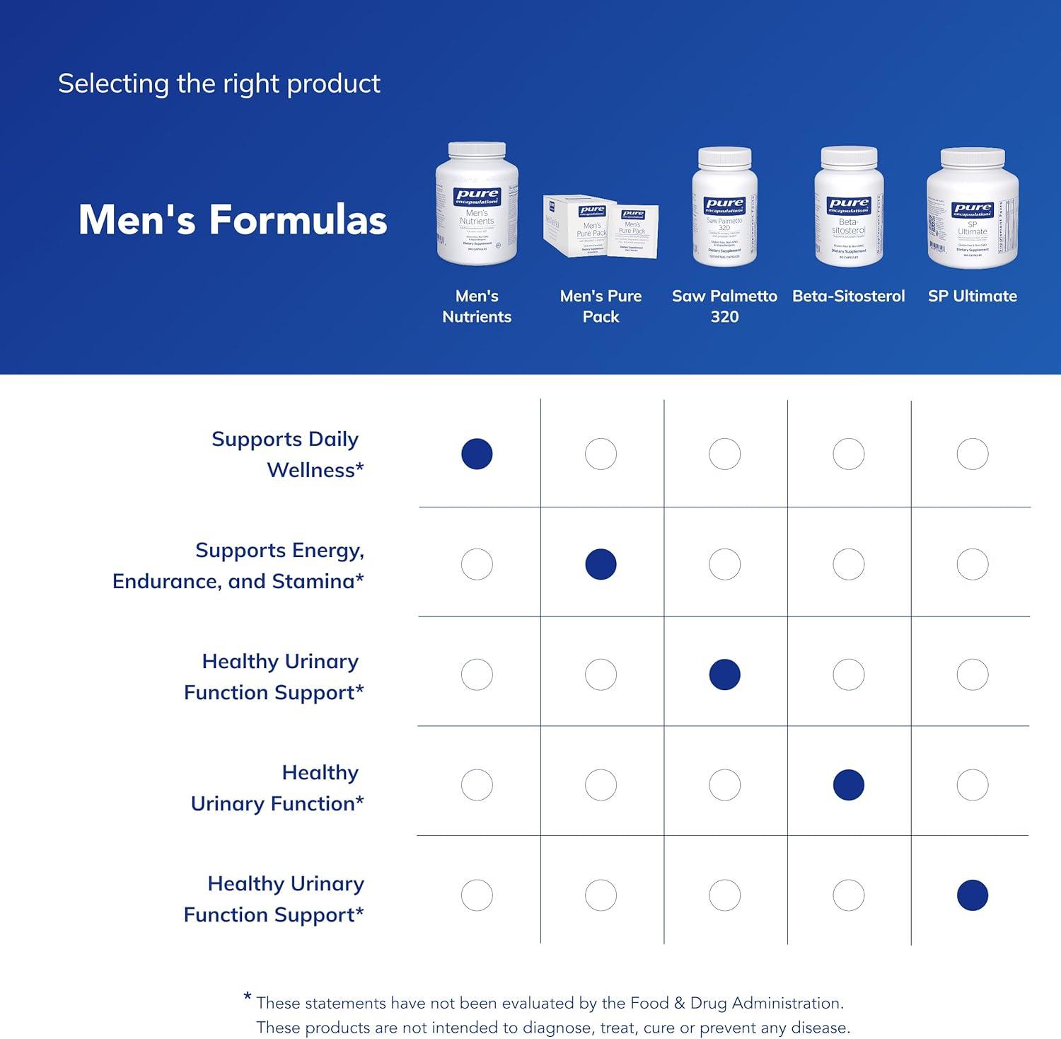 image:imagePure Encapsulations Mens Nutrients Multivitamin Mineral Supplement to Support Energy Endurance amp Stamina in Men Over 40 with Vitamin D Vitamin C amp Trace Minerals 180 Capsules360 Count Pack of 1