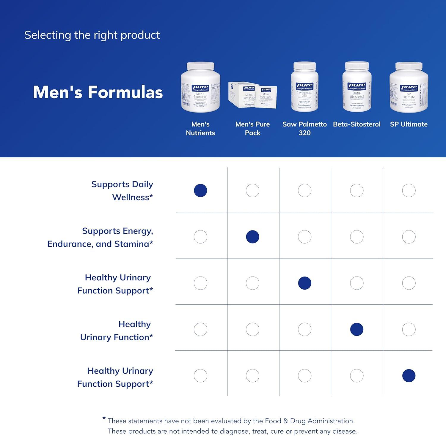 image:imagePure Encapsulations Mens Nutrients Multivitamin Mineral Supplement to Support Energy Endurance amp Stamina in Men Over 40 with Vitamin D Vitamin C amp Trace Minerals 180 Capsules180 Count Pack of 1
