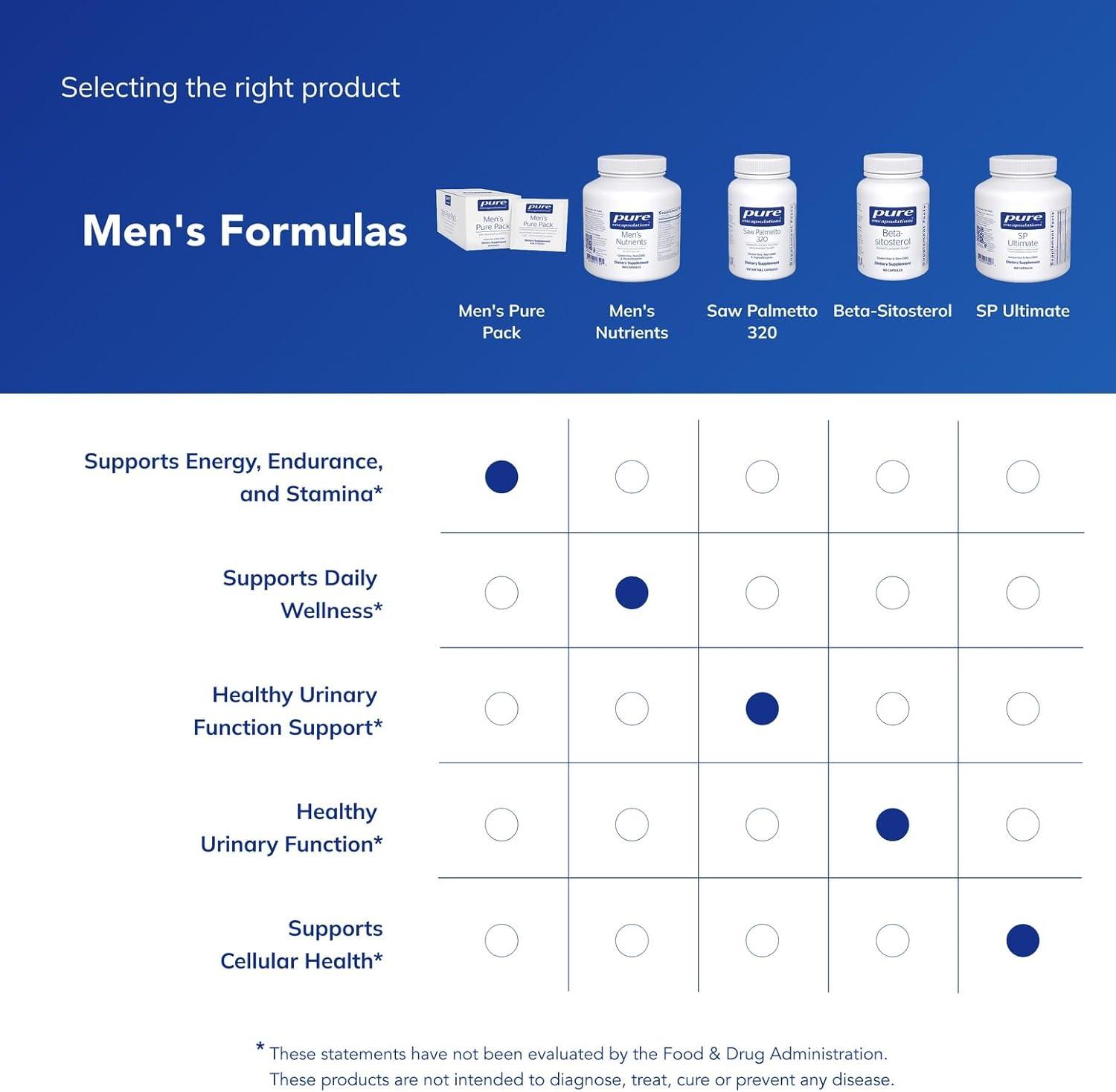 image:imagePure Encapsulations Mens Pure Pack MultivitaminMineral Complex with Added Magnesium Vitamin D3 CoQ10 and Omega3 Fatty Acids 30 PacketsUnflavored
