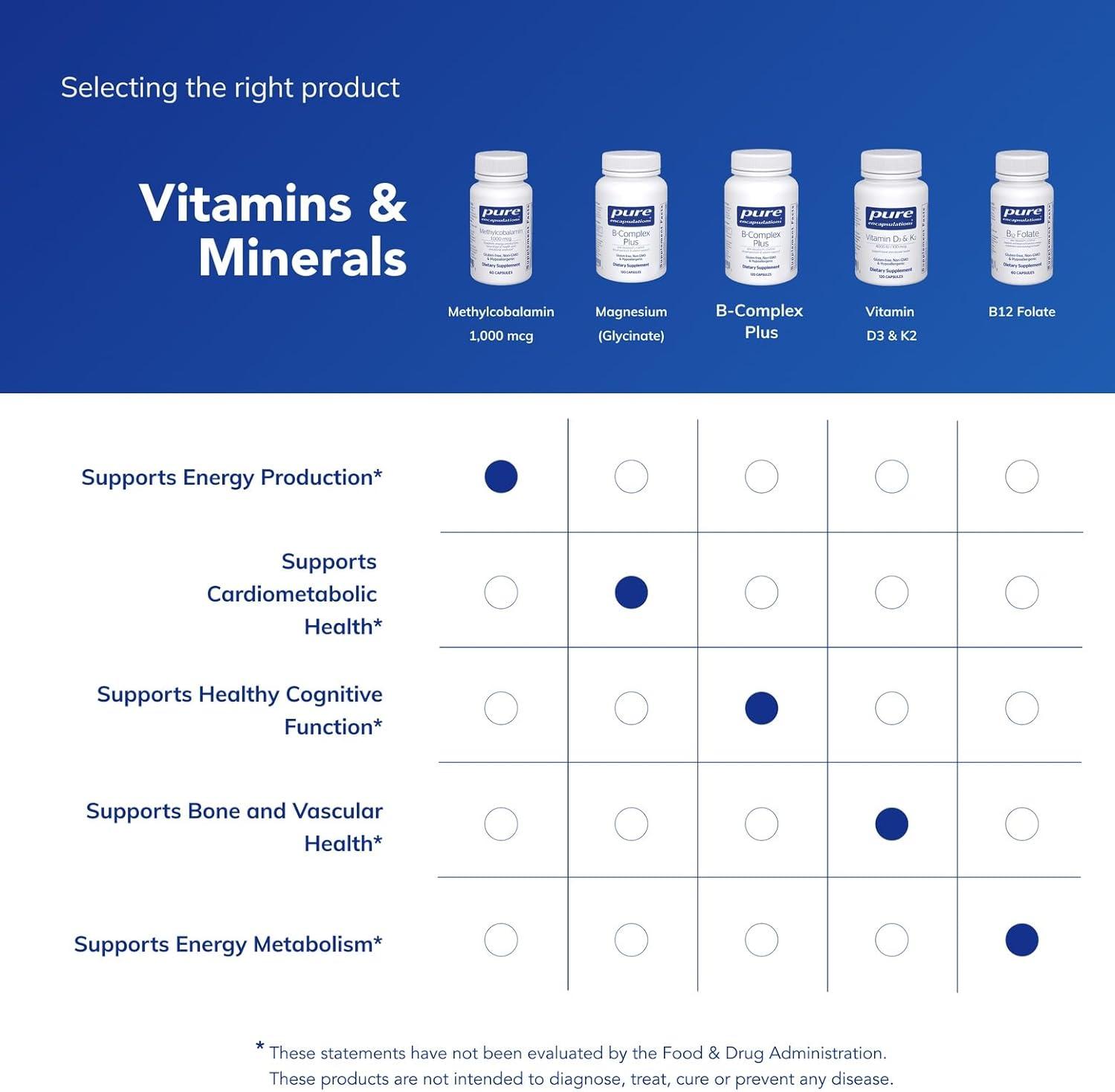image:imagePure Encapsulations Methylcobalamin 1000 mcg Vitamin B12 Supplement to Support Memory amp Nerve Health Premium Vitamin B12 Capsules 180 CapsulesUnflavored