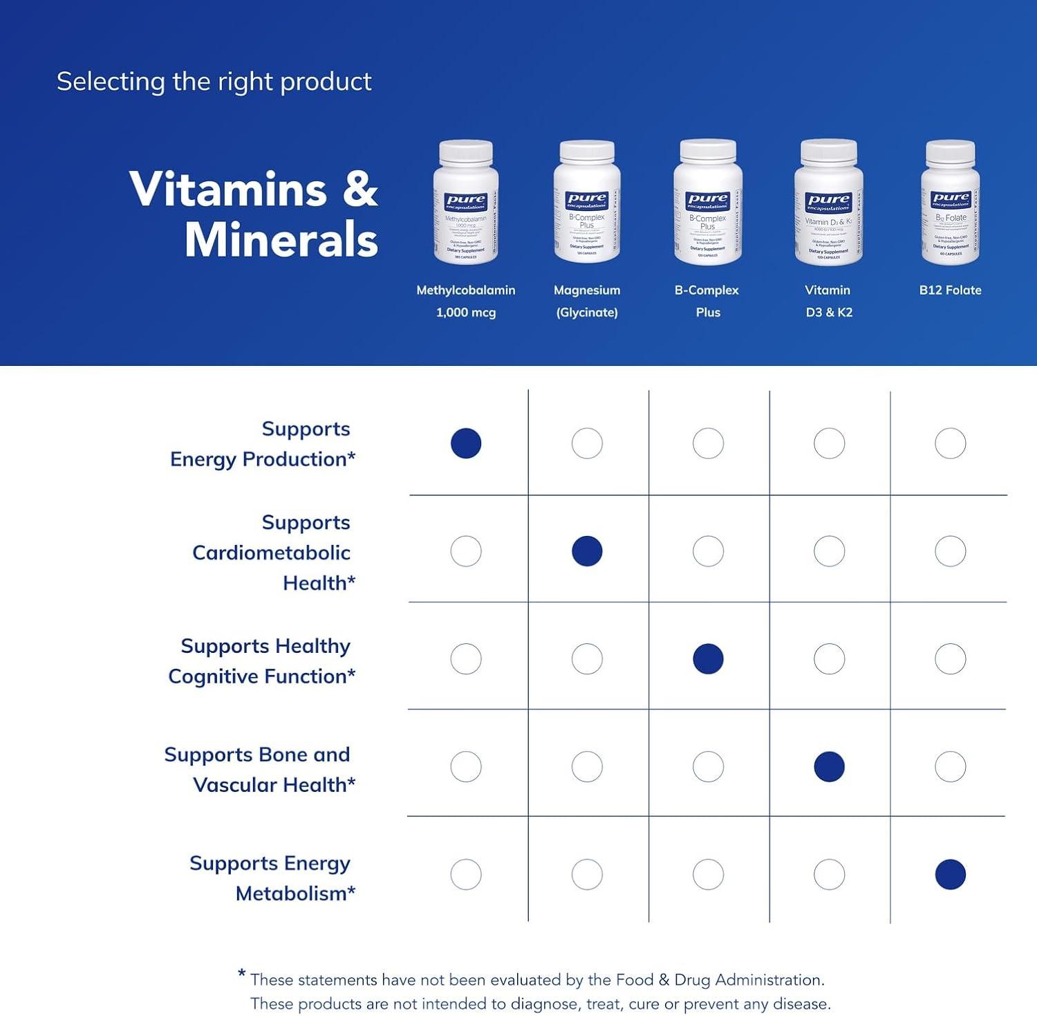 image:imagePure Encapsulations Methylcobalamin 1000 mcg Vitamin B12 Supplement to Support Memory amp Nerve Health Premium Vitamin B12 Capsules 180 CapsulesUnflavored