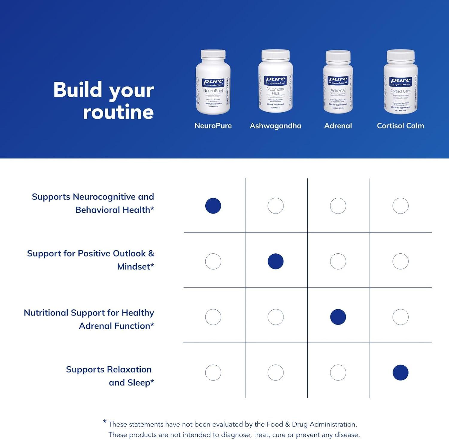 image:imagePure Encapsulations NeuroPure Hypoallergenic Supplement with Enhanced Support for Calmness and Stress Relief 120 Capsules120 Count Pack of 1