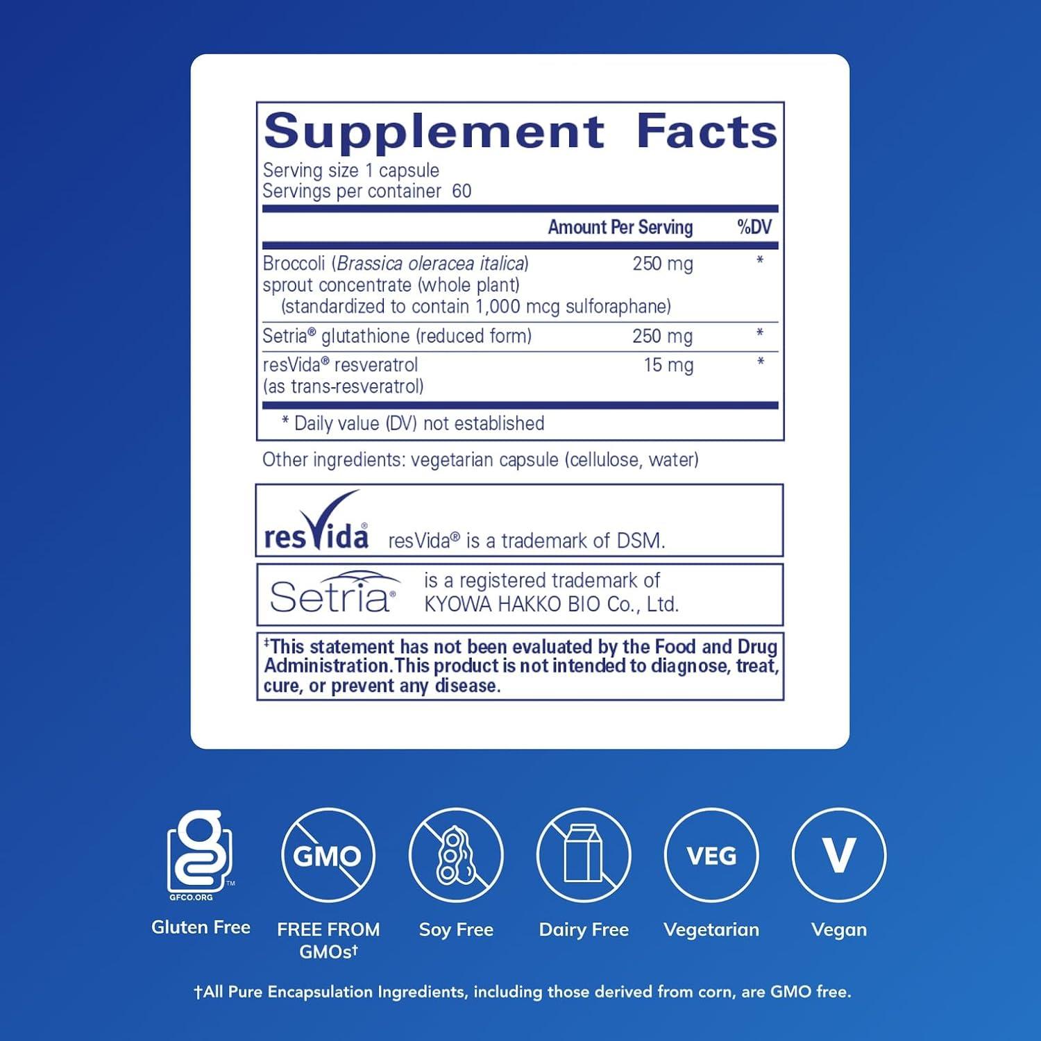 image:imagePure Encapsulations Nrf2 Detox Nrf2 and Detoxification Support 60 Capsules