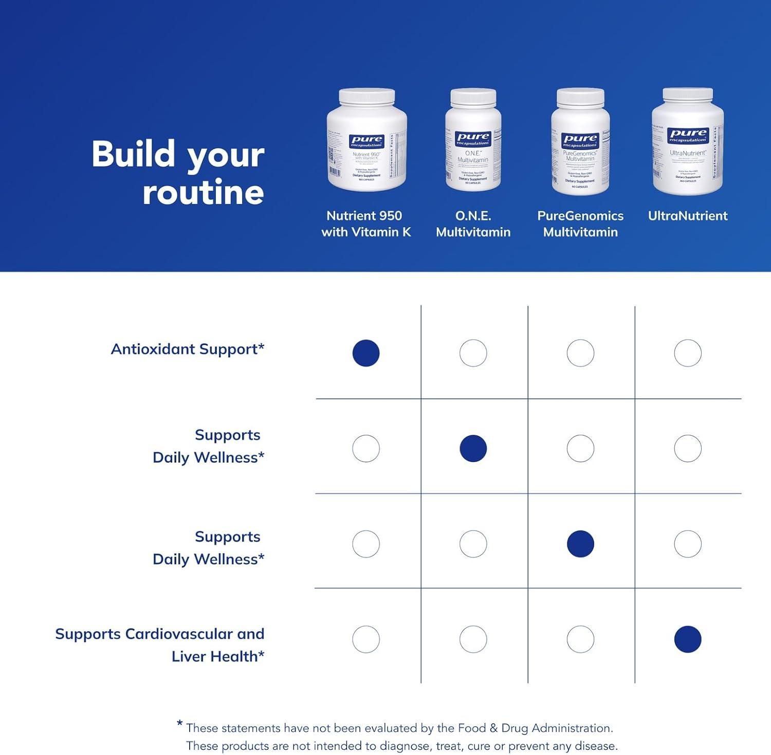 image:imagePure Encapsulations Nutrient 950 with Vitamin K 180s Multivitamin amp Mineral Supplement Bone amp Arterial Support Optimal Absorption Gluten Free amp NonGMO 180 Capsules