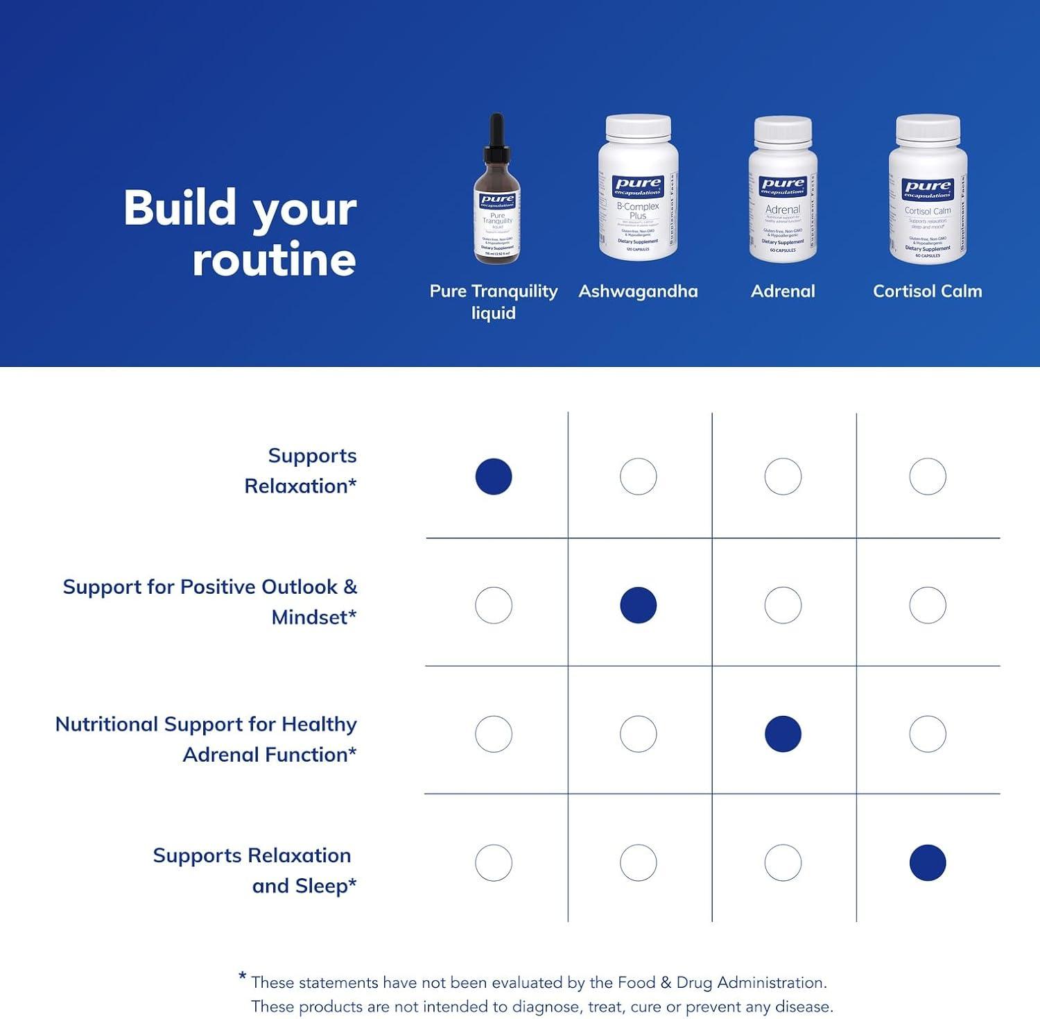 image:imagePure Encapsulations Pure Tranquility Liquid Hypoallergenic Supplement to Support Relaxation and Moderate Occasional Stress 392 fl oz