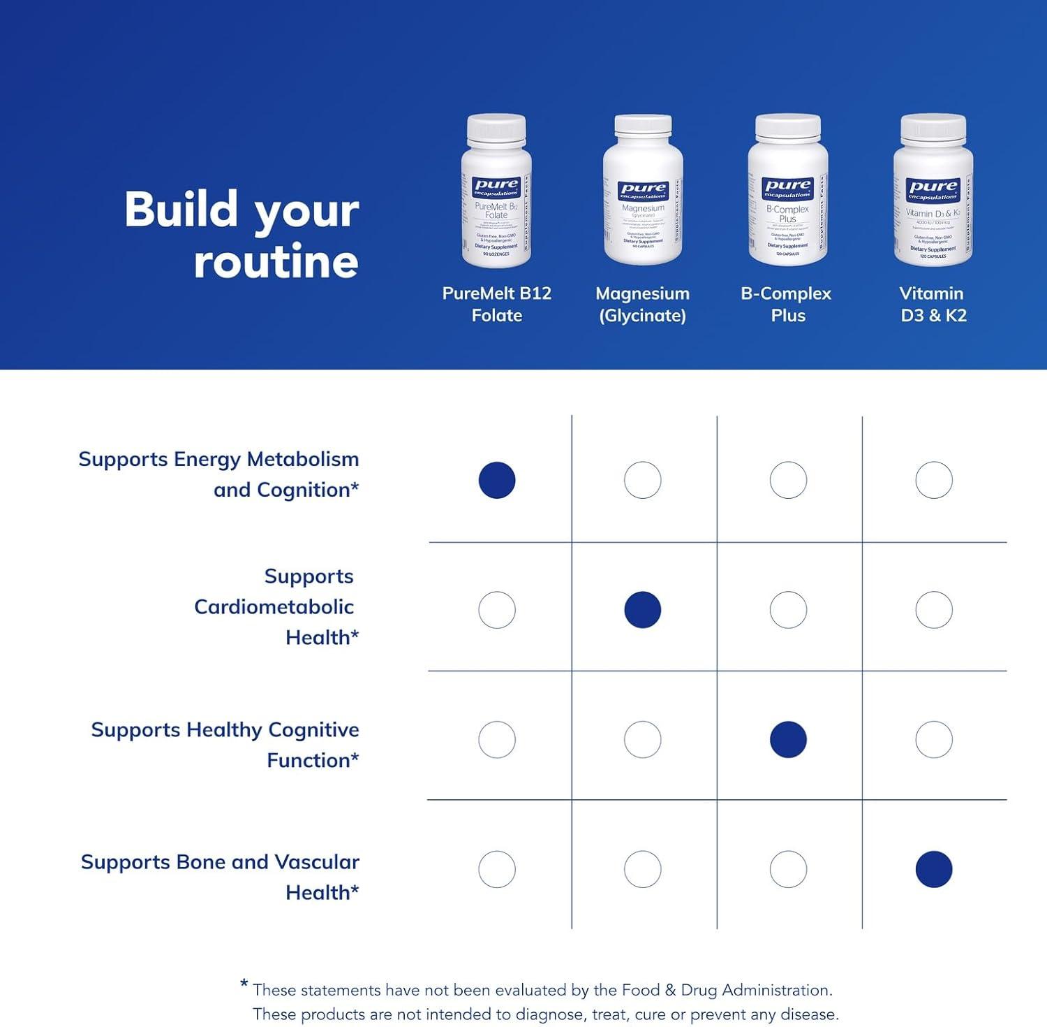 image:imagePure Encapsulations PureMelt B12 Folate Active B Vitamin with L5MTHF Metabolism Support amp Red Blood Cell Function NonGMO amp Vegan 90 Lozenges