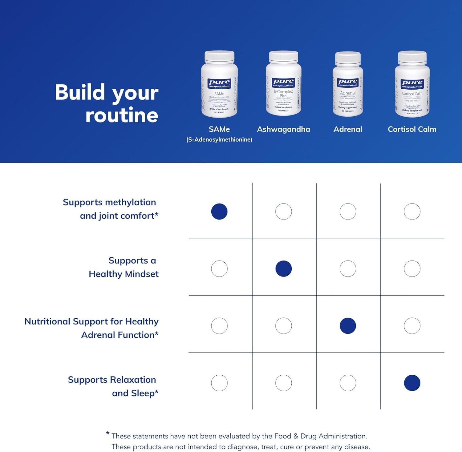 image:imagePure Encapsulations SAMe SAdenosylmethionine 180s Supports Joint Health amp Glutathione Production Gluten Free amp NonGMO 60 Capsules
