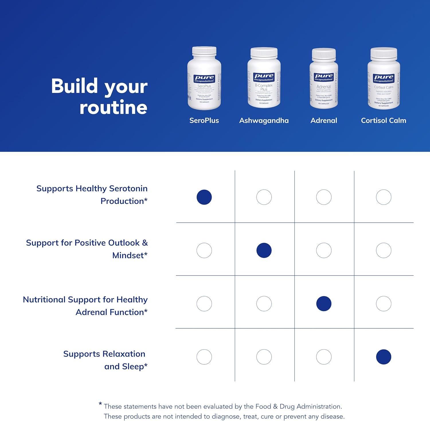 image:imagePure Encapsulations SeroPlus Hypoallergenic Serotonin Support to Support Moderate Occasional Stress 120 CapsulesStandard Packaging
