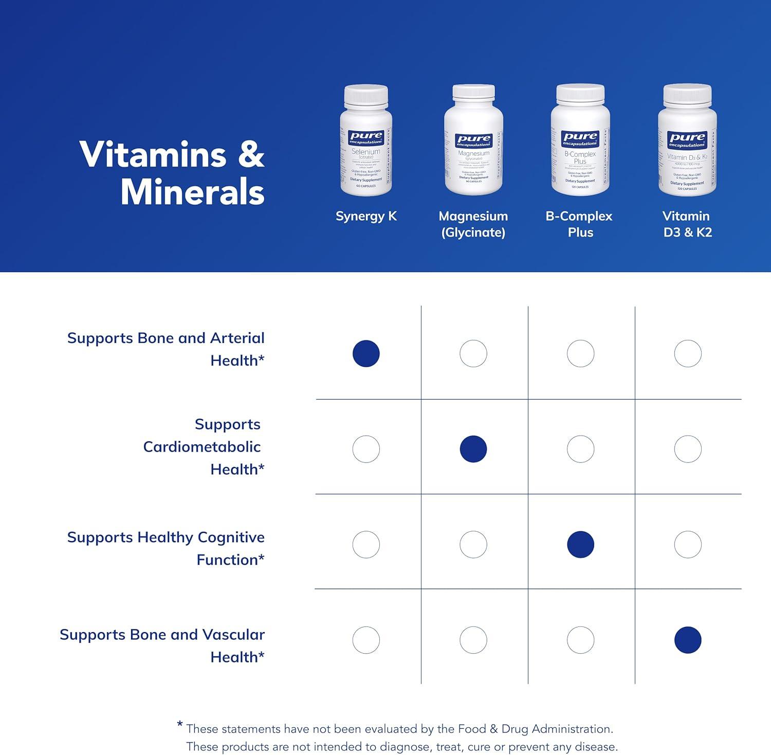 image:imagePure Encapsulations Synergy K with Vitamin K1 K2 amp D3 Supports Bones Blood Vessels Vascular Elasticity amp Calcium Utilization Includes Cholecalciferol Gluten Free amp NonGMO 60 Capsules120 Count Pack of 1