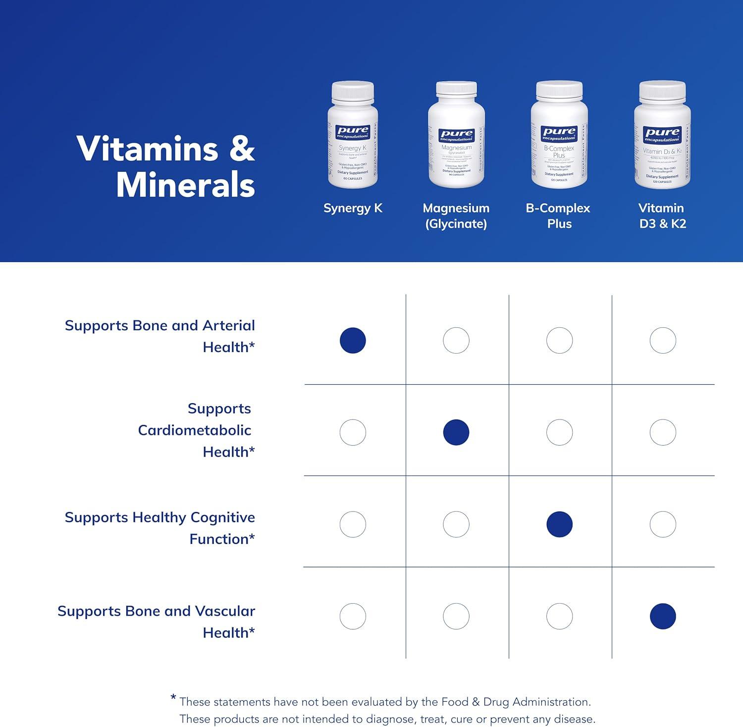 image:imagePure Encapsulations Synergy K with Vitamin K1 K2 amp D3 Supports Bones Blood Vessels Vascular Elasticity amp Calcium Utilization Includes Cholecalciferol Gluten Free amp NonGMO 60 Capsules60 Count Pack of 1