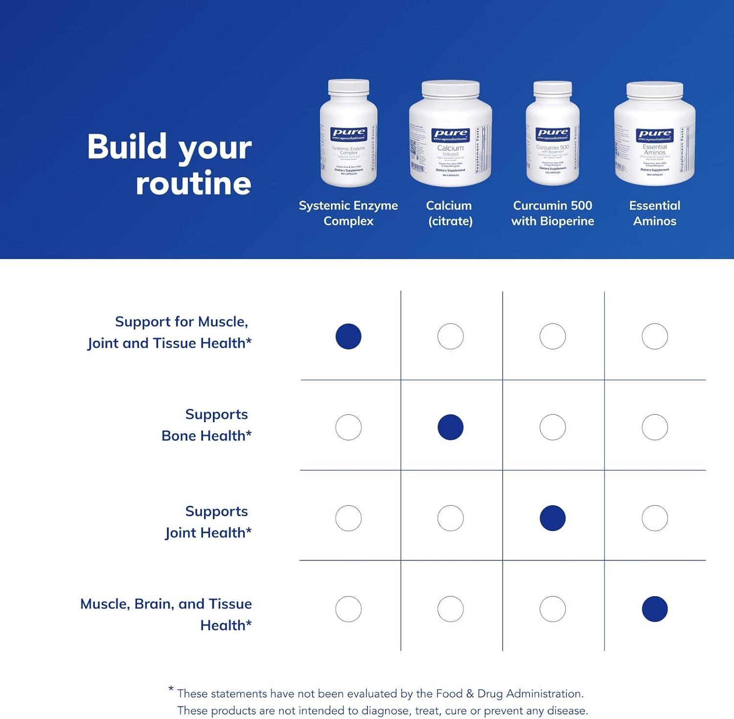 image:imagePure Encapsulations Systemic Enzyme Complex Supports Muscle Recovery amp Joint Health for Immune Health Gluten Free amp NonGMO 180 CapsulesStandard Packaging