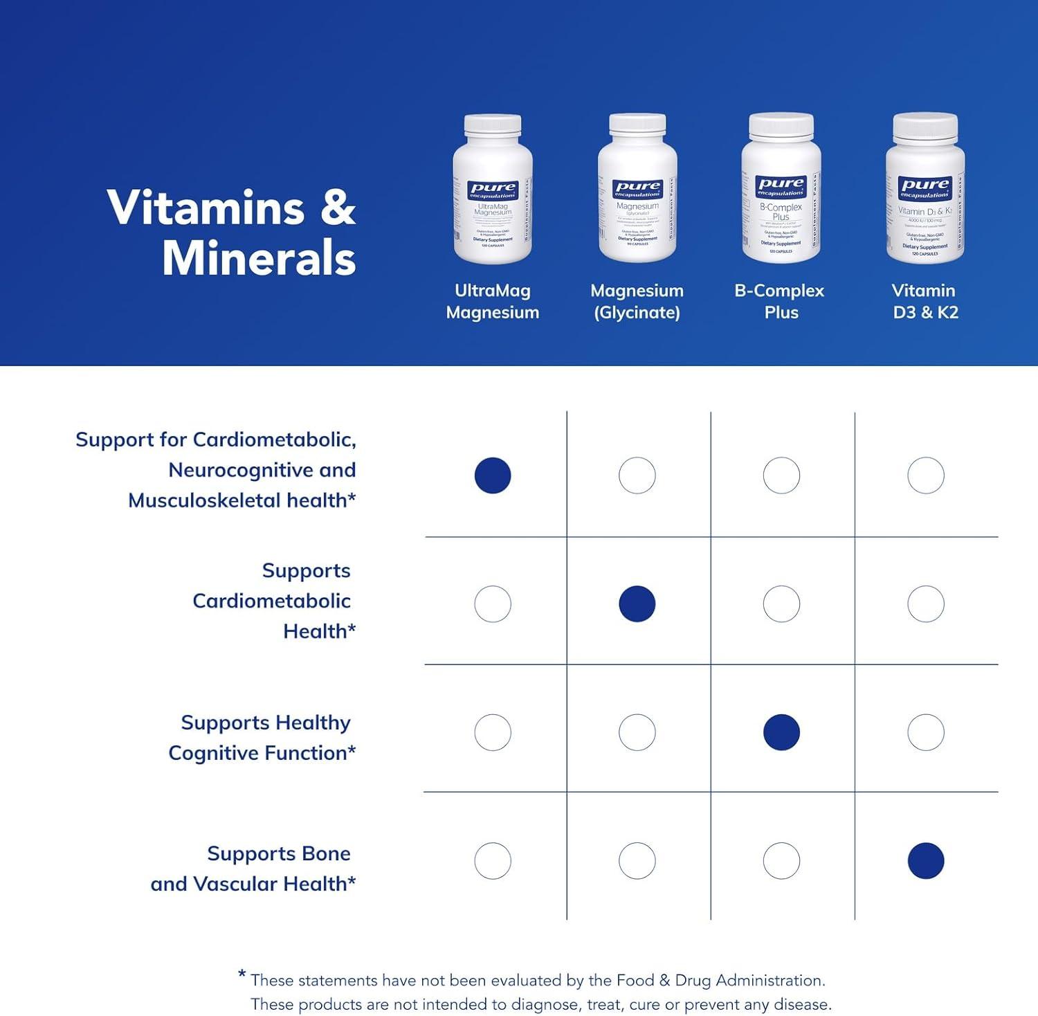 image:imagePure Encapsulations UltraMag Magnesium Superior Absorption Bone amp Muscle Support Essential Minerals Supplement Vegan amp NonGMO 120 Capsules