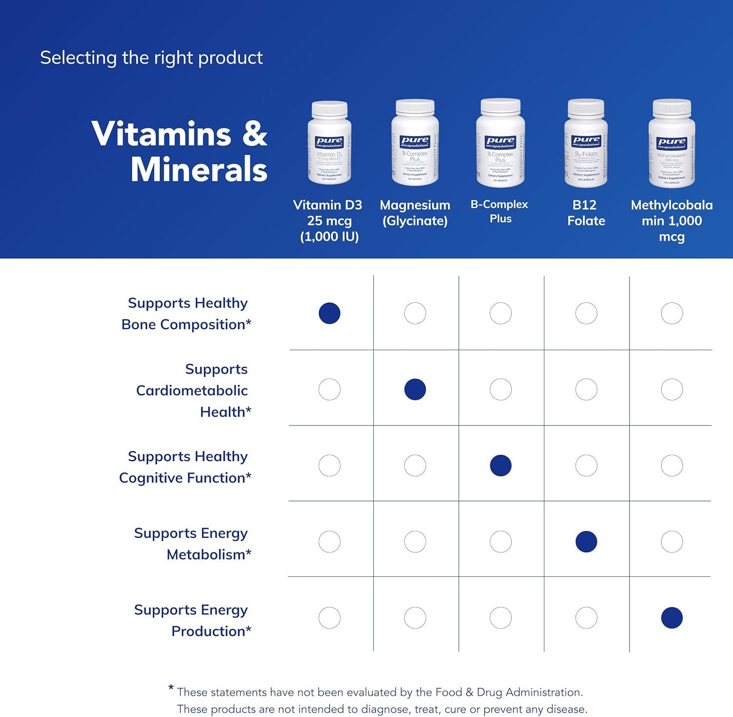 image:imagePure Encapsulations Vitamin D3 25 mcg 1000 IU Supplement to Support Bone Joint Breast Heart Colon amp Immune Health with Premium Vitamin D 30 Capsules120 Count Pack of 1