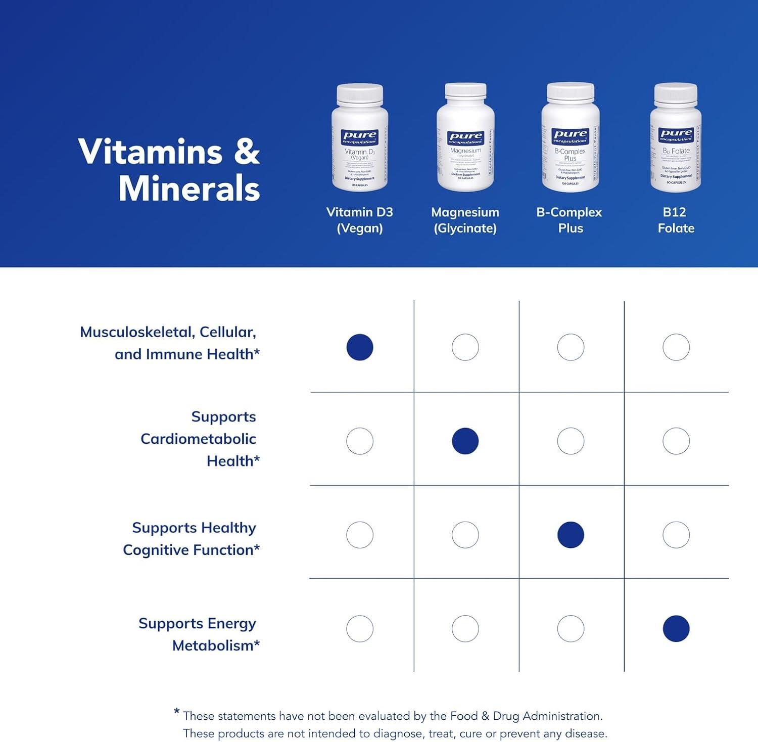 image:imagePure Encapsulations Vitamin D3 Vegan Support for Musculoskeletal Cardiovascular Neurocognitive Cellular and Immune Health 120 Capsules