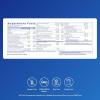 Pure Encapsulations – NeuroMood Pure Pack – Comprehensive Dietary Supplement for Healthy Neurotransmitter Function* – 30 Packets
