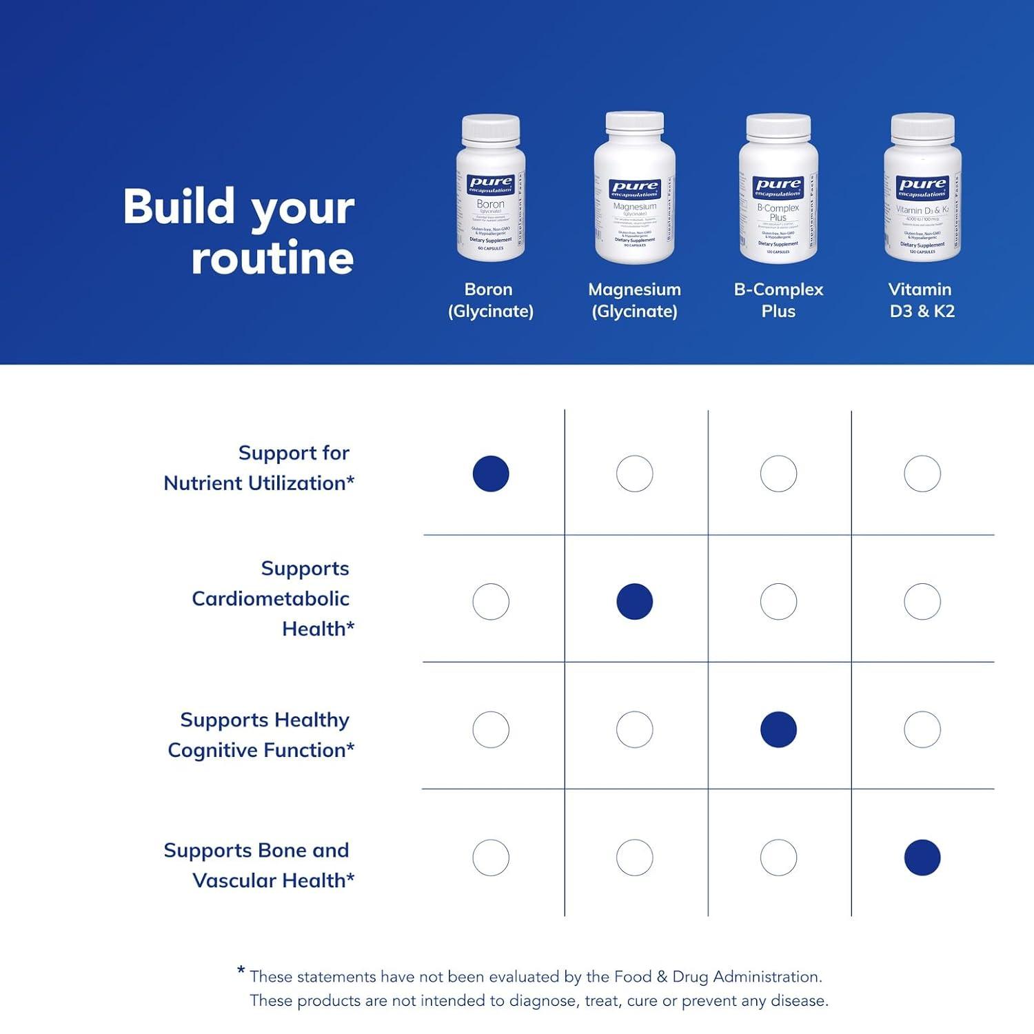 image:imagePure Encapsulations Boron Glycinate Supplement for Hormone Balance Bone Strength and Health Connective Tissue and Nutrient Metabolism 60 Capsules