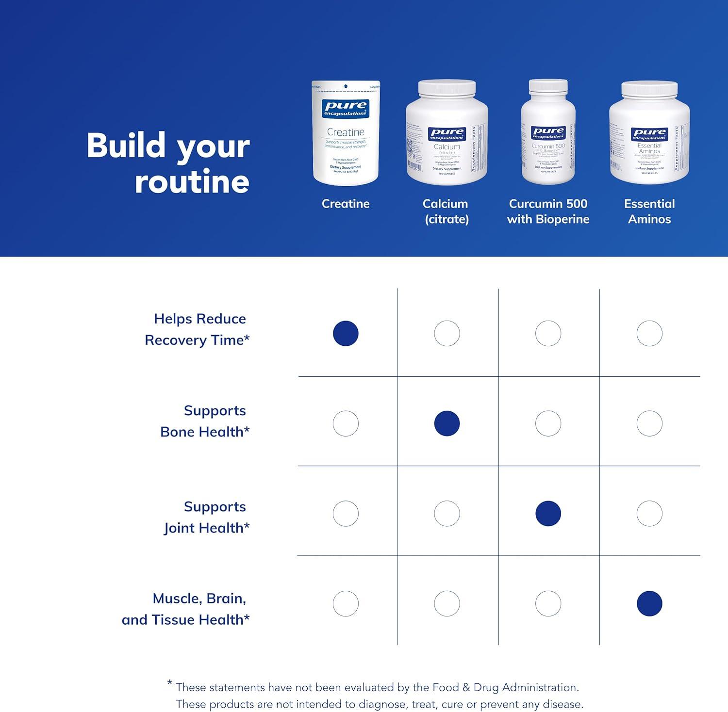 image:imagePure Encapsulations Creatine Creatine Supplement Muscle Strength Performance amp Recovery PreWorkout Recovery Powder GlutenFree NonGMO amp Hypoallergenic 315 g 60 Servings