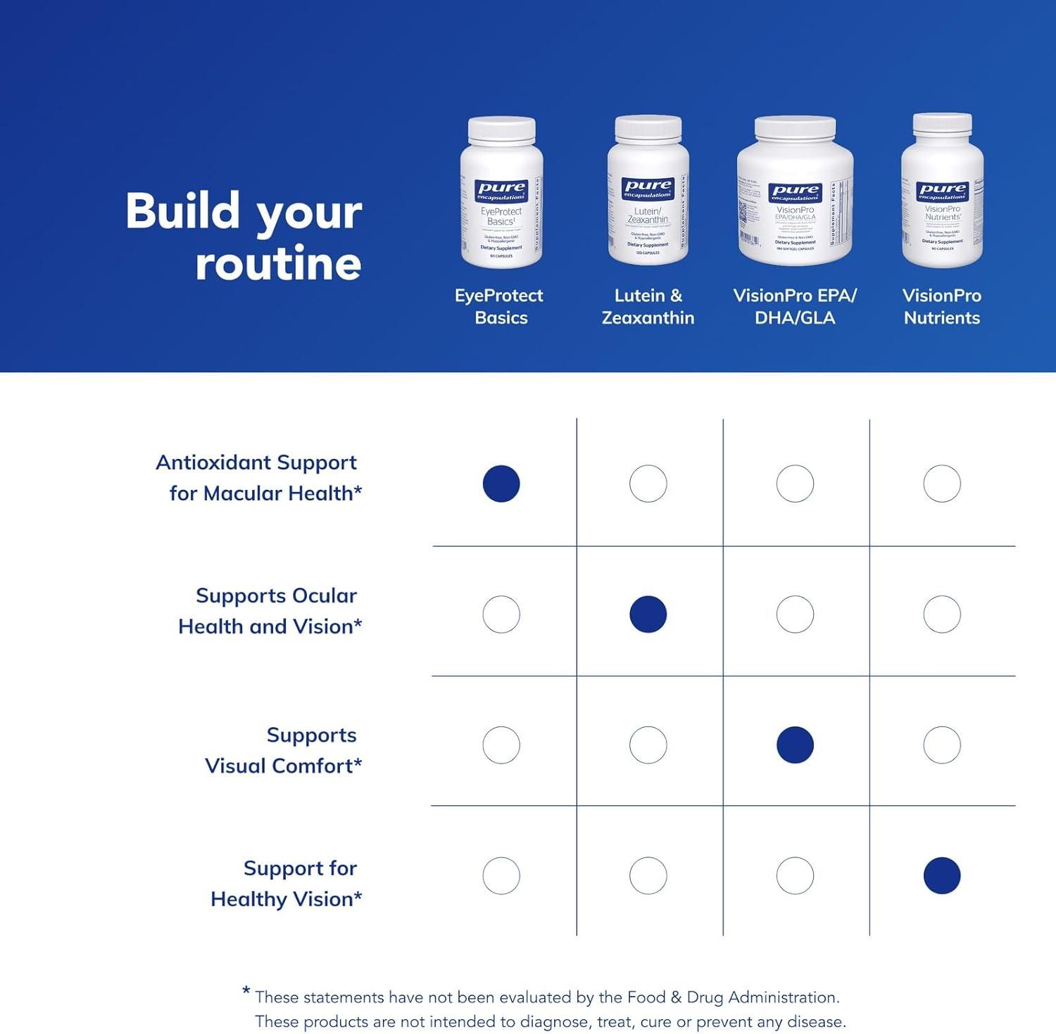 image:imagePure Encapsulations EyeProtect Basics Key Antioxidant Support for Eye Health 60 Capsules