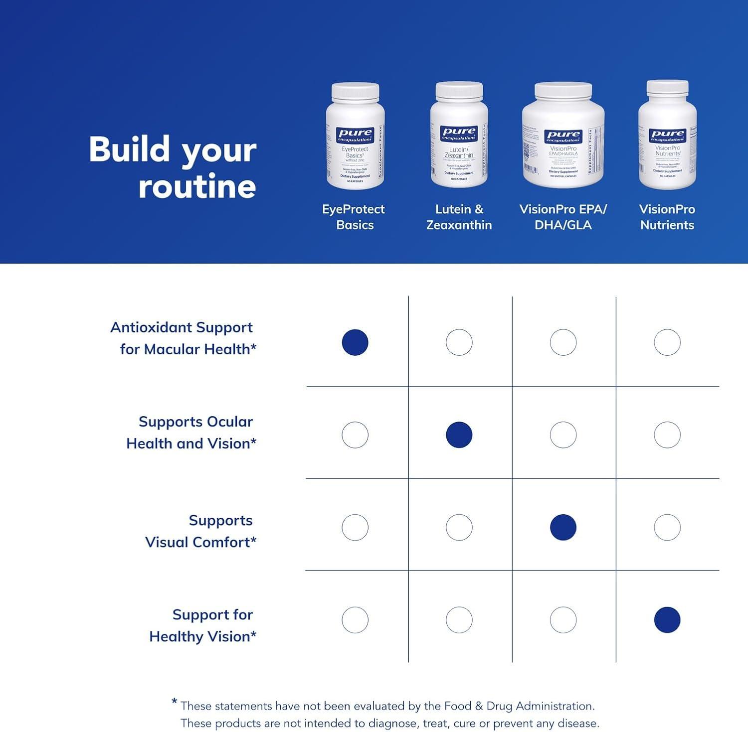 image:imagePure Encapsulations EyeProtect Basics Without Zinc Key Antioxidant Support for Eye Health 60 Capsules