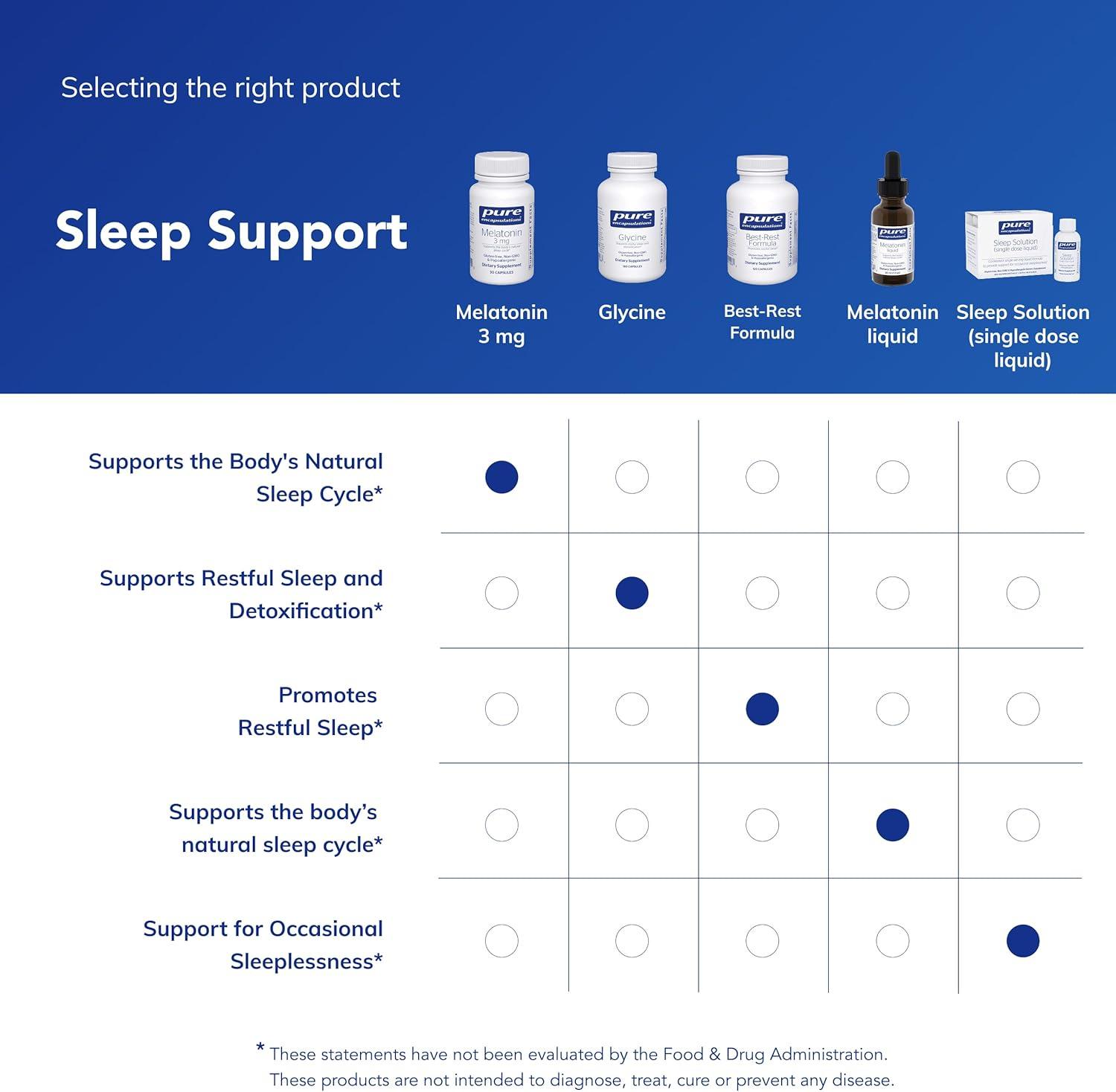 image:imagePure Encapsulations Melatonin 3 mg Antioxidant Supplement to Support Natural Sleeping amp Relief of Occasional Sleeplessness for Natural Sleep Support 60 Capsules30 Count Pack of 1