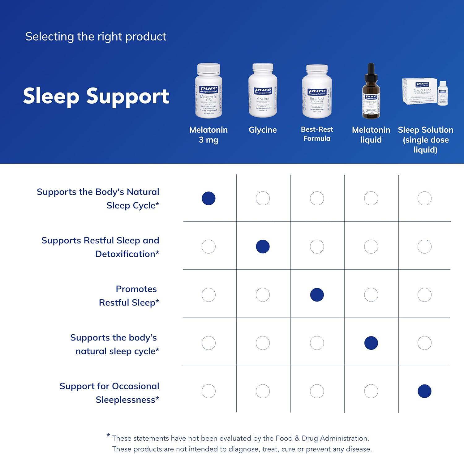 image:imagePure Encapsulations Melatonin 3 mg Antioxidant Supplement to Support Natural Sleeping amp Relief of Occasional Sleeplessness for Natural Sleep Support 60 Capsules60 Count Pack of 1