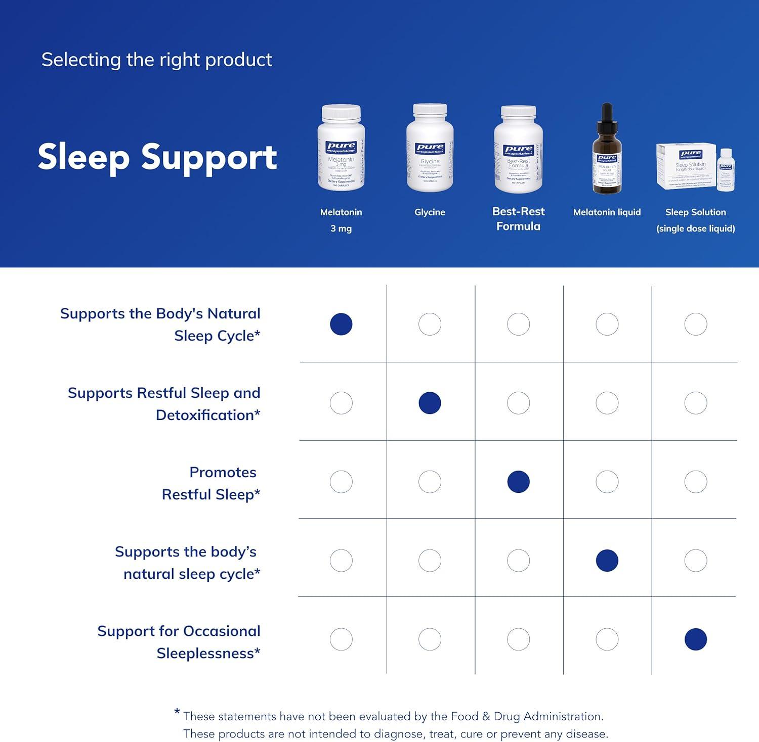 image:imagePure Encapsulations Melatonin 3 mg Antioxidant Supplement to Support Natural Sleeping amp Relief of Occasional Sleeplessness for Natural Sleep Support 60 Capsules180 Count Pack of 1