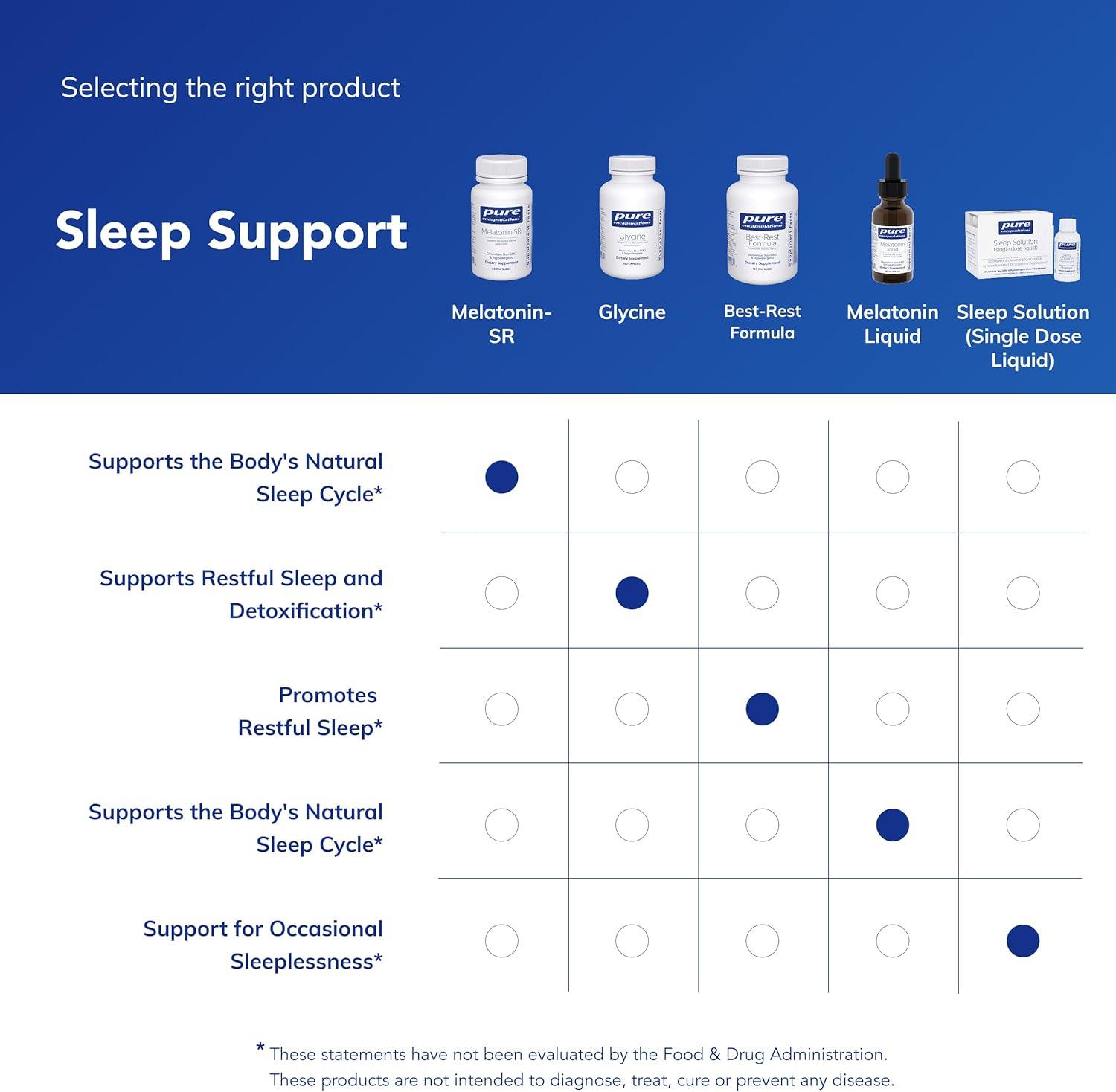 image:imagePure Encapsulations MelatoninSR Extended Release Melatonin Supports Restful Sleep Sleep Supplement Gluten Free amp Vegan 60 Capsules30 Count Pack of 1