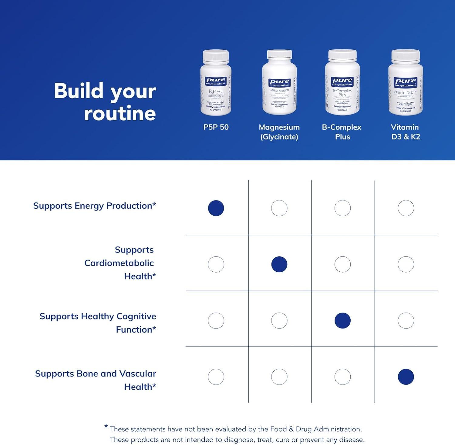 image:imagePure Encapsulations P5P 50 Active Vitamin B6 Supports Energy Metabolism amp Brain Health Gluten Free amp NonGMO 60 Capsules60 Count Pack of 1